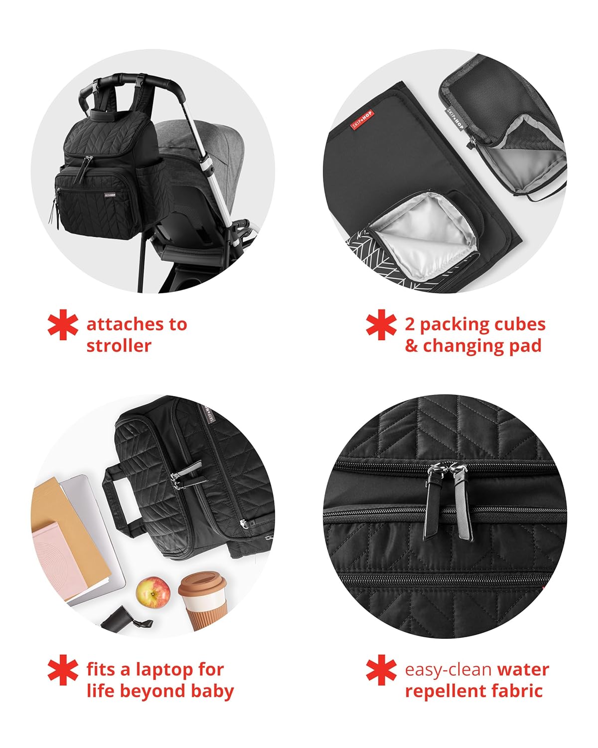 Forma Wickelrucksack mit Wickelunterlage, Schwarz