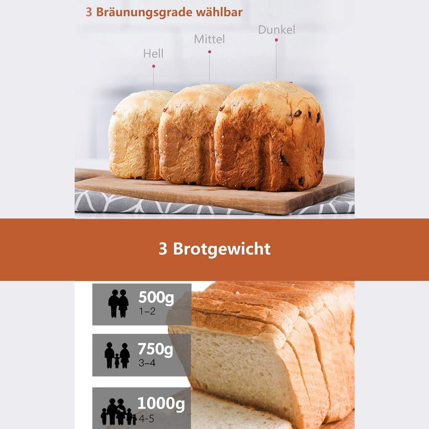 Brotbackautomat mit 19 Programmen und 15 Std. Timer