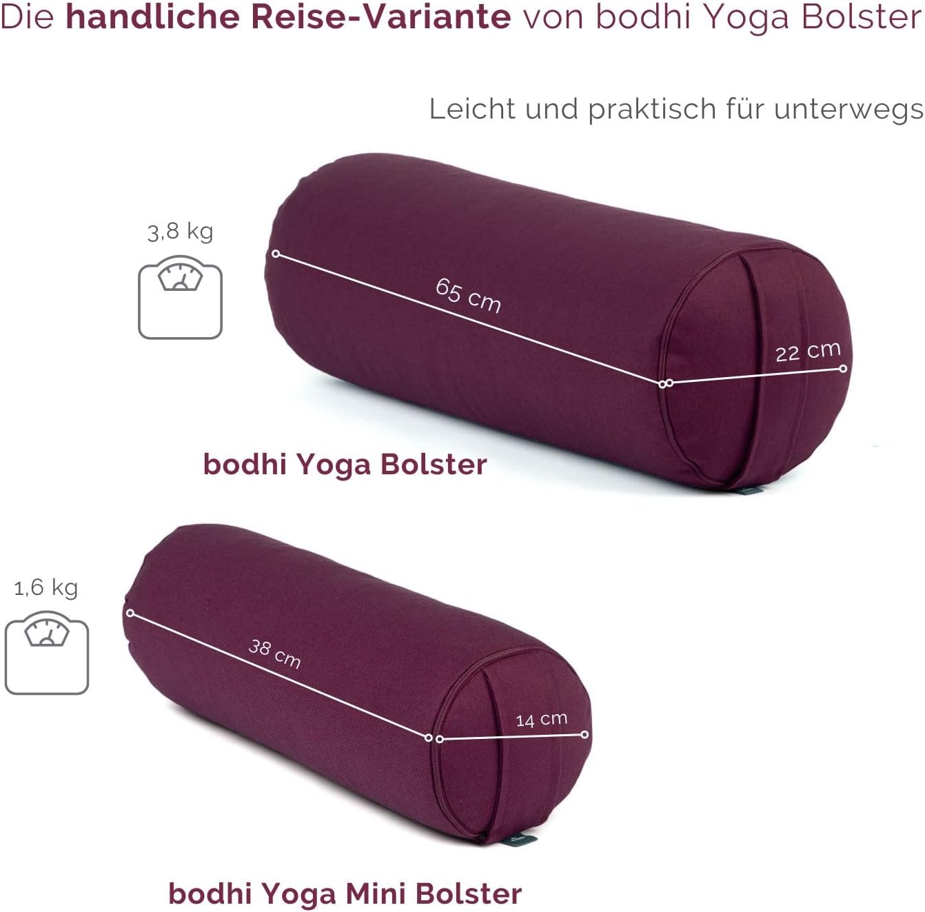 Mini Yogabolster, Mineral Blue