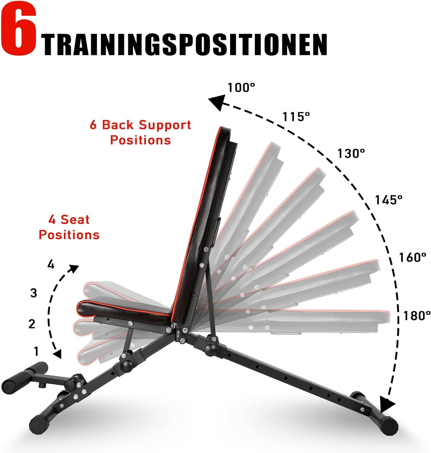 Trainingsbank