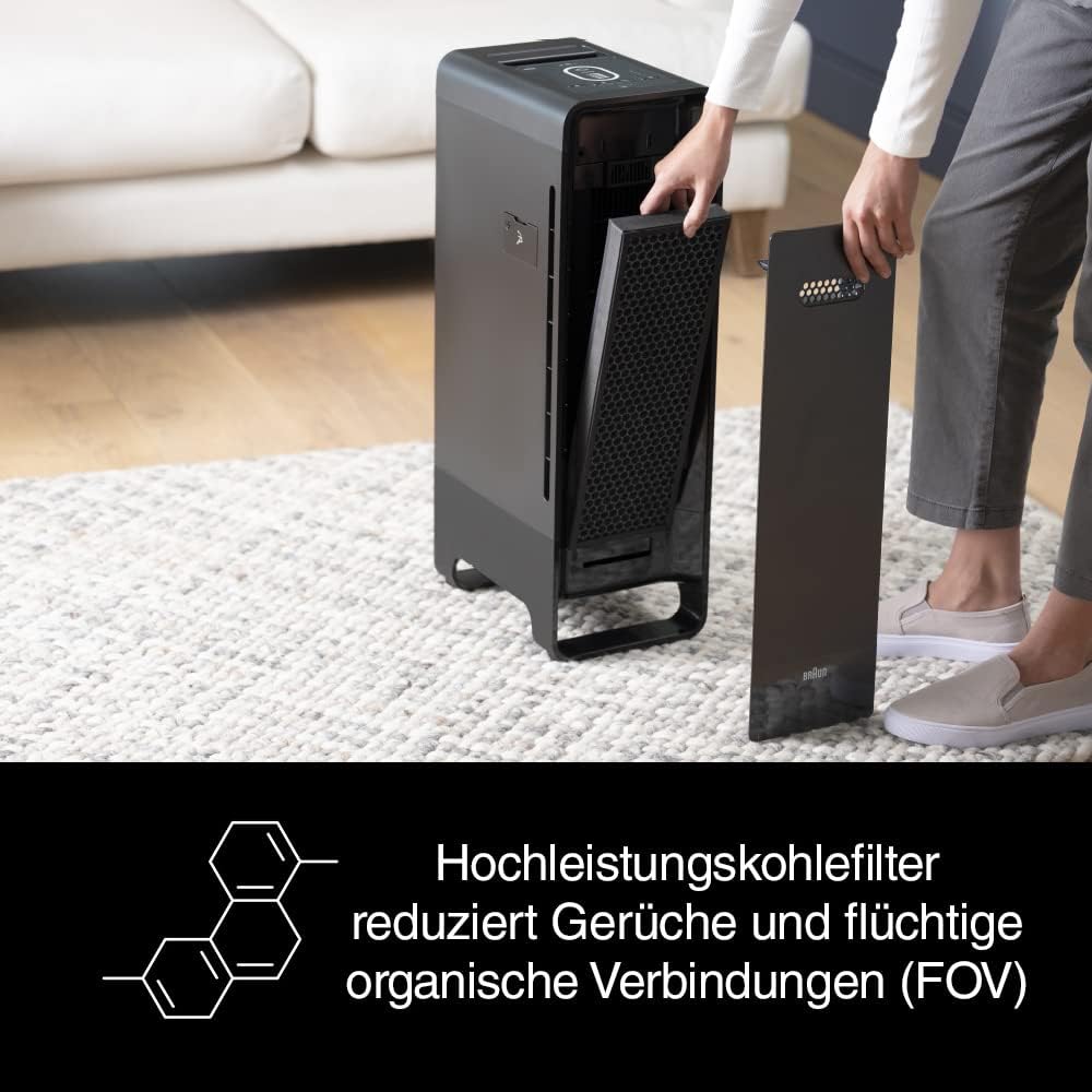 Ersatzfilter für Braun BFD104B Luftreiniger, Ersatzfilter für Braun BFD104B Luftreiniger