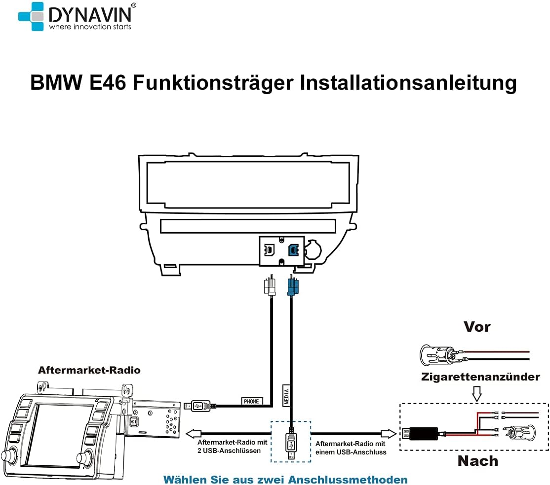 Funktionsträger Blende für E46 SL Mittelkonsole, E46 SL mit durchgehendes Schaltzentrum
