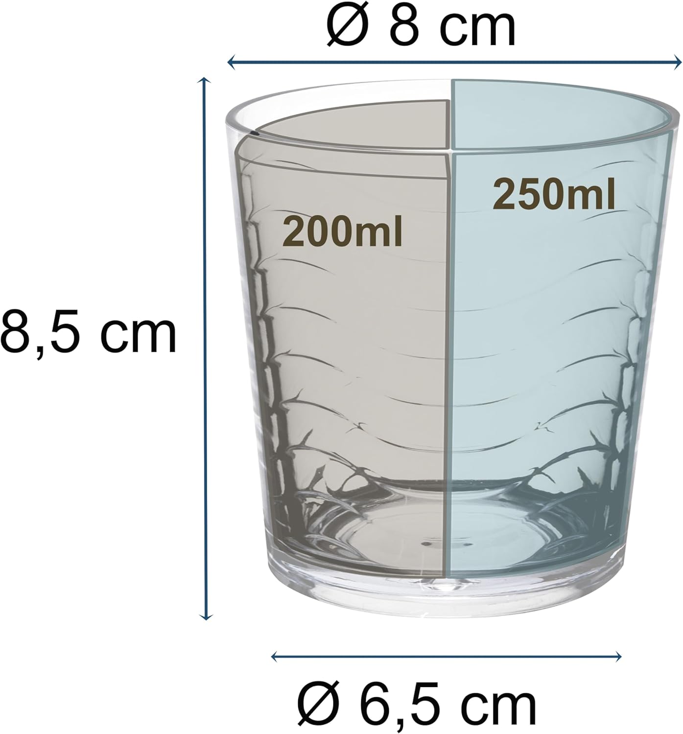 Melamin Geschirr-Set für 2 Personen (8-teilig), 8 Teile - Trinkglas 250ml klar