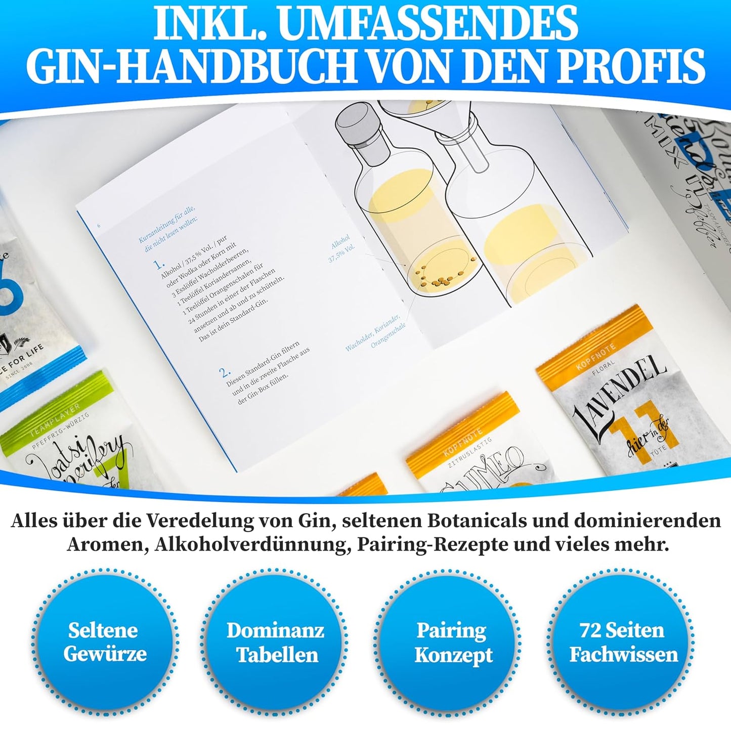 DIY Gin Box