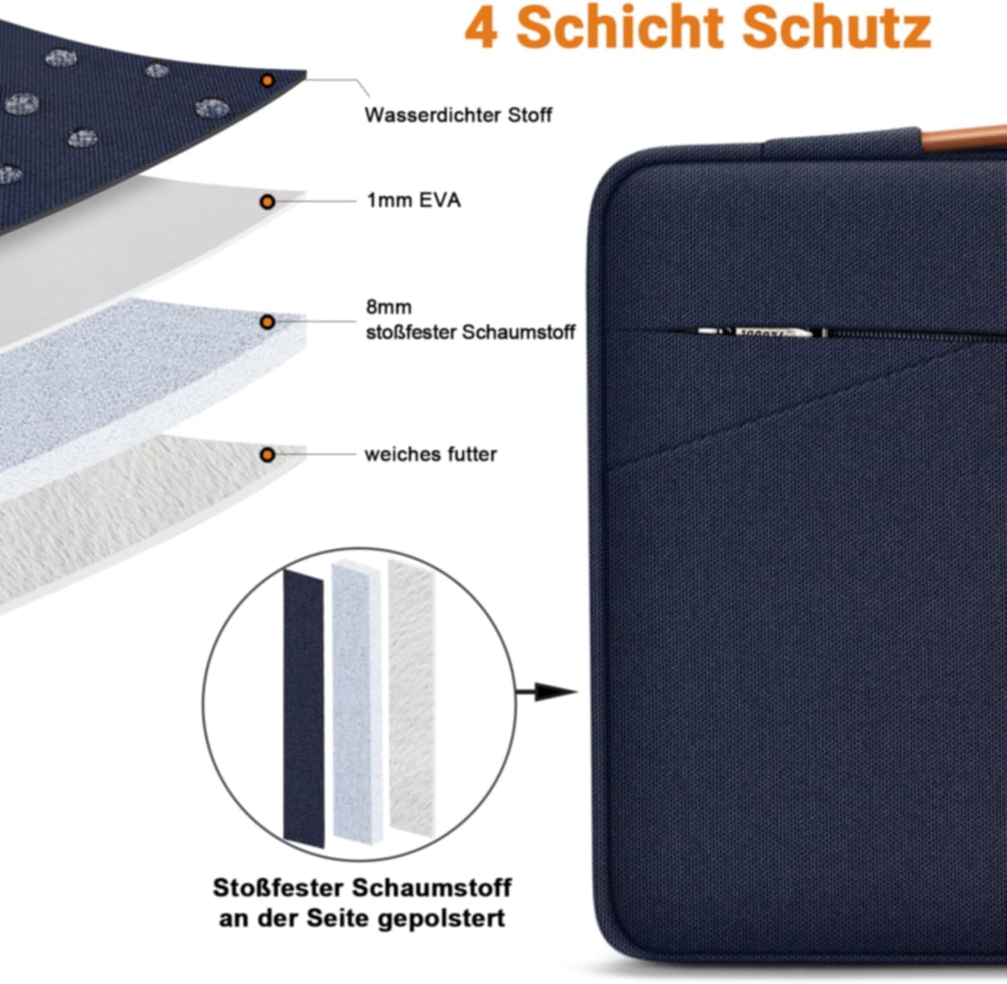 Wasserdichte Laptoptasche, 15,6 Zoll Dunkelblau