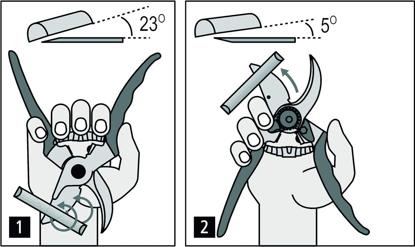 Gartenschere für Linkshänder Nr. 17, Single