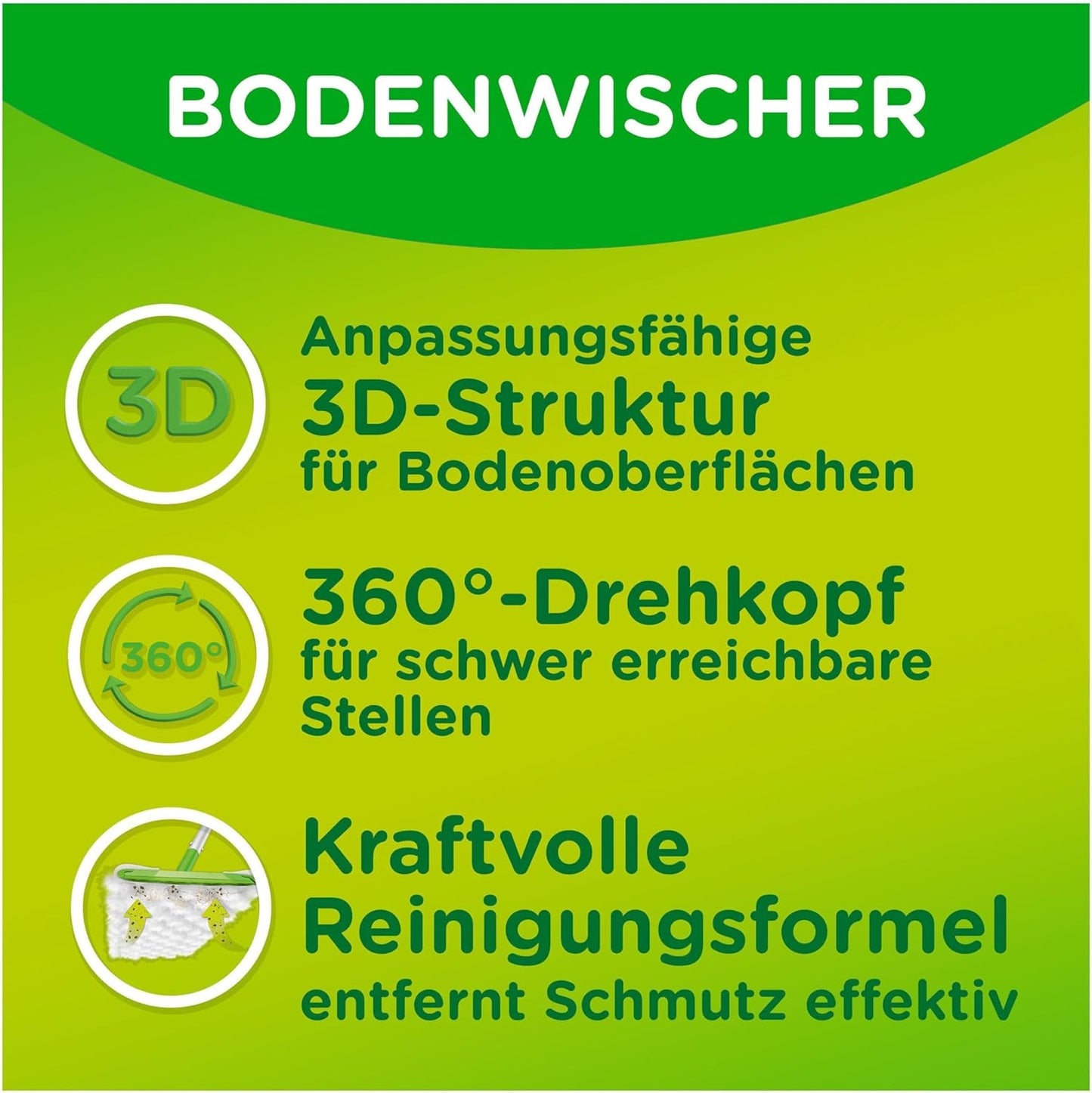 Boden Starterset, Starterset (Stab + 8xDry + 3xWet)