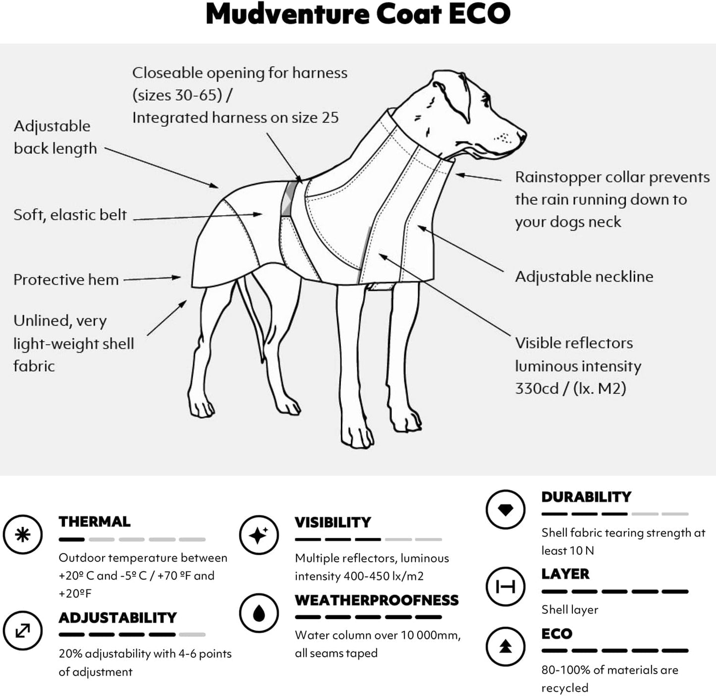 Hundemantel ECO Regenjacke (Modell 35), 35 Eggplant