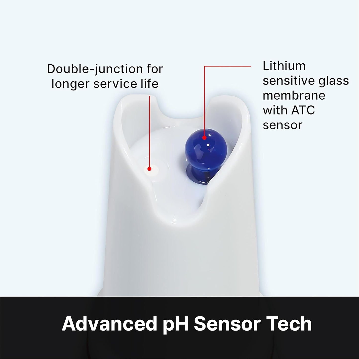 Smart PH Messgerät PH60-Z mit ZenTest App-Unterstützung