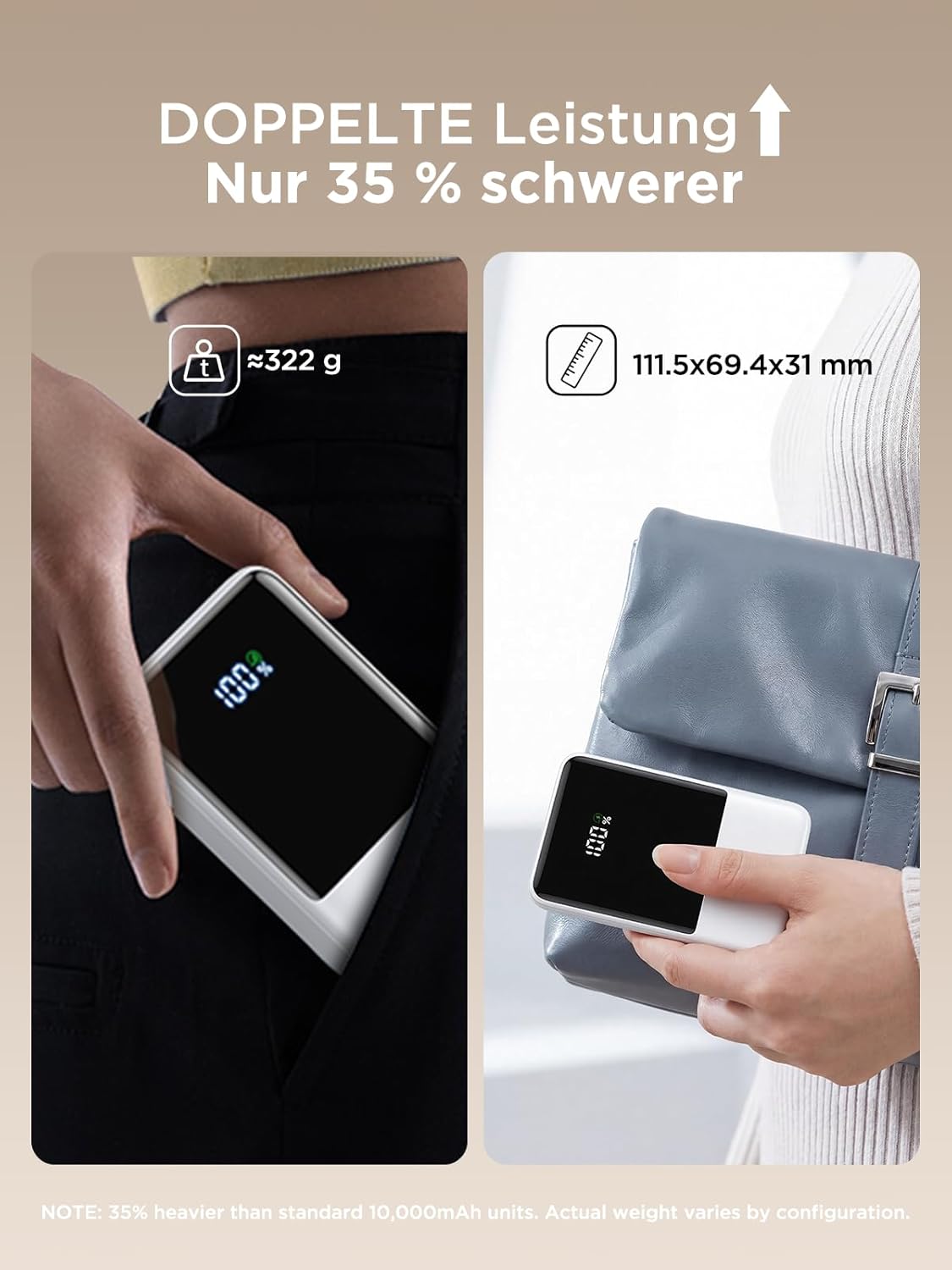 Powerbank, Weiss 20000mAh