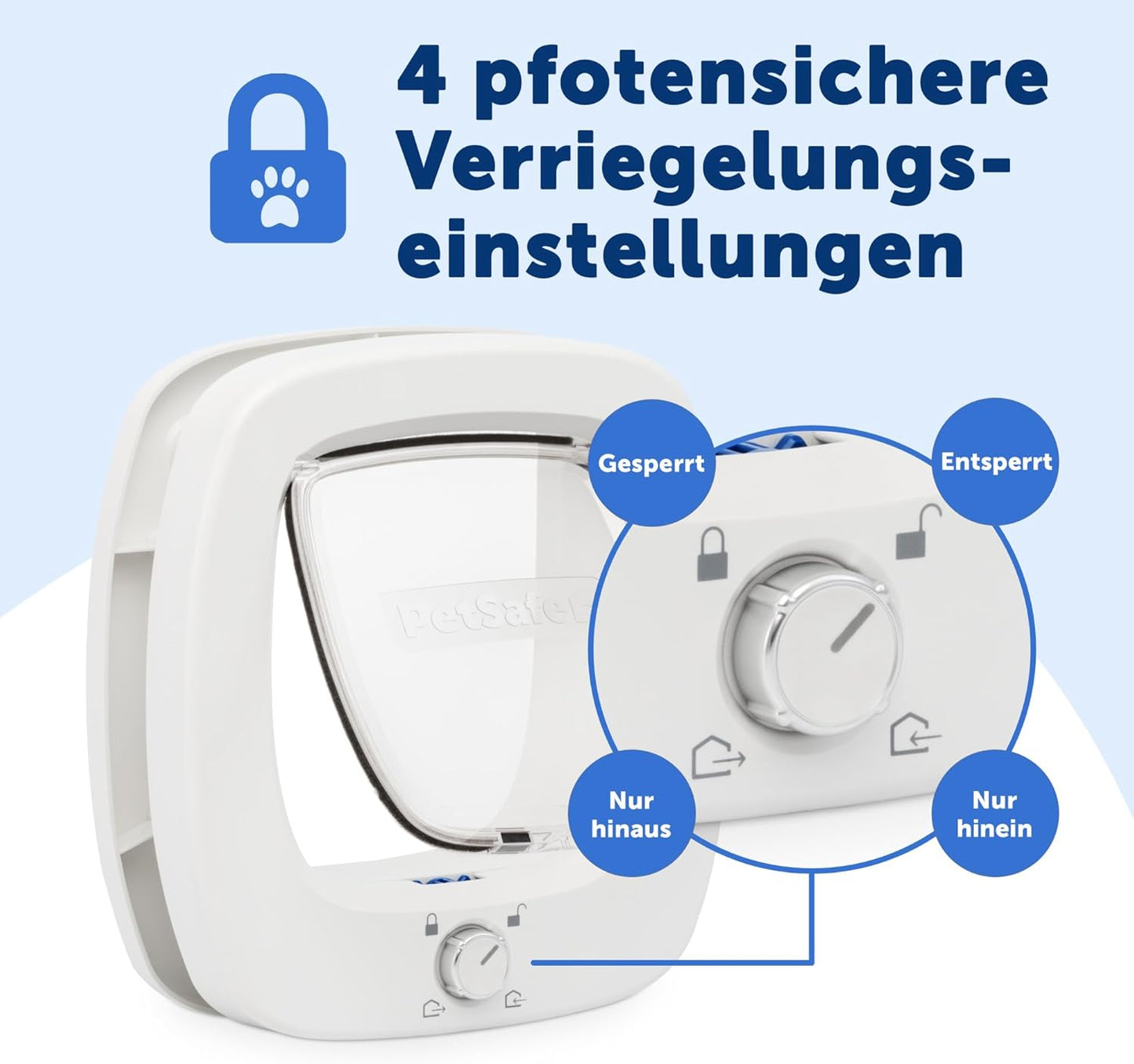 Grosse Katzenklappe mit 4 Verschlussoptionen, Weiss - 2.0, 11x12 inches