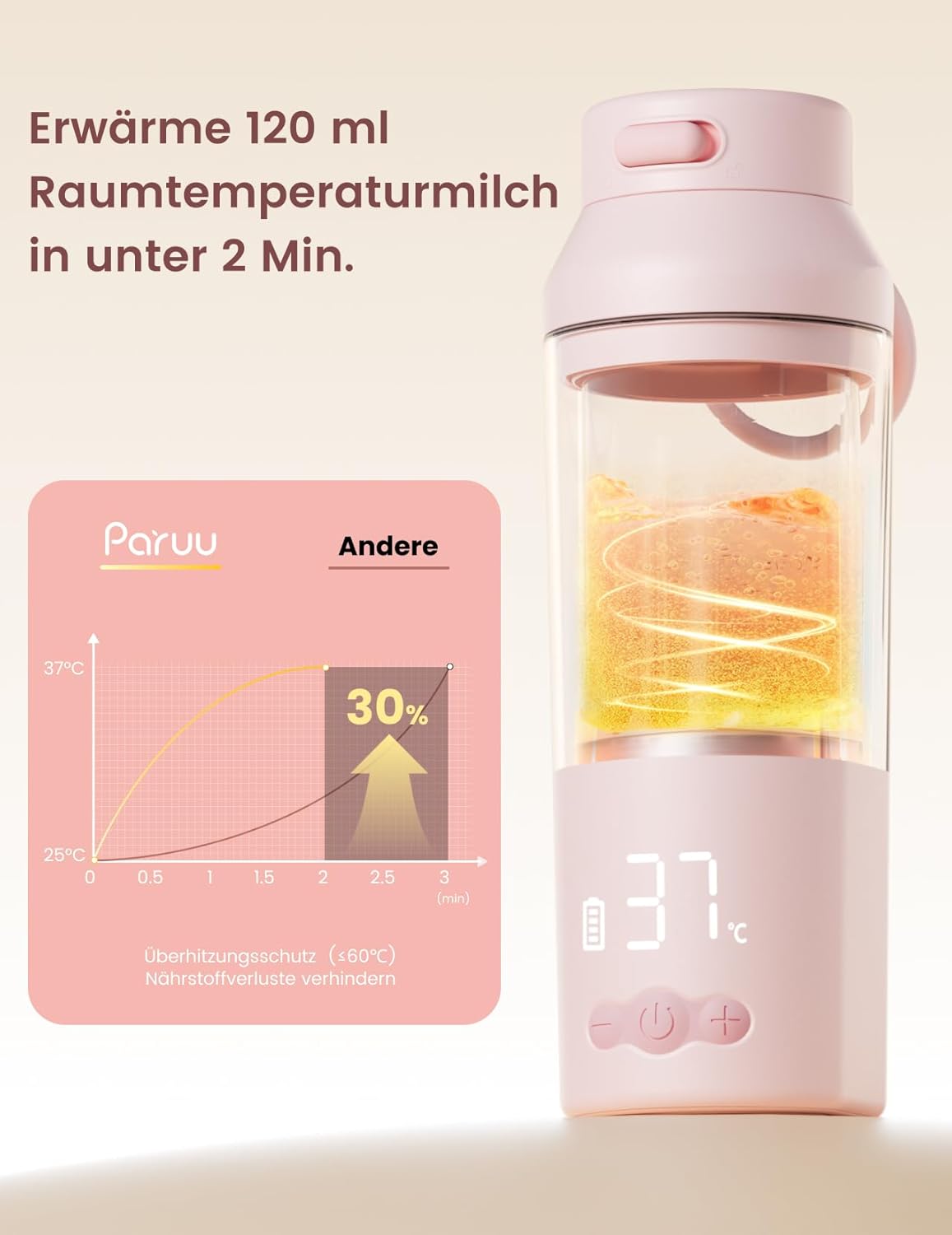 Tragbarer Flaschenwärmer für unterwegs