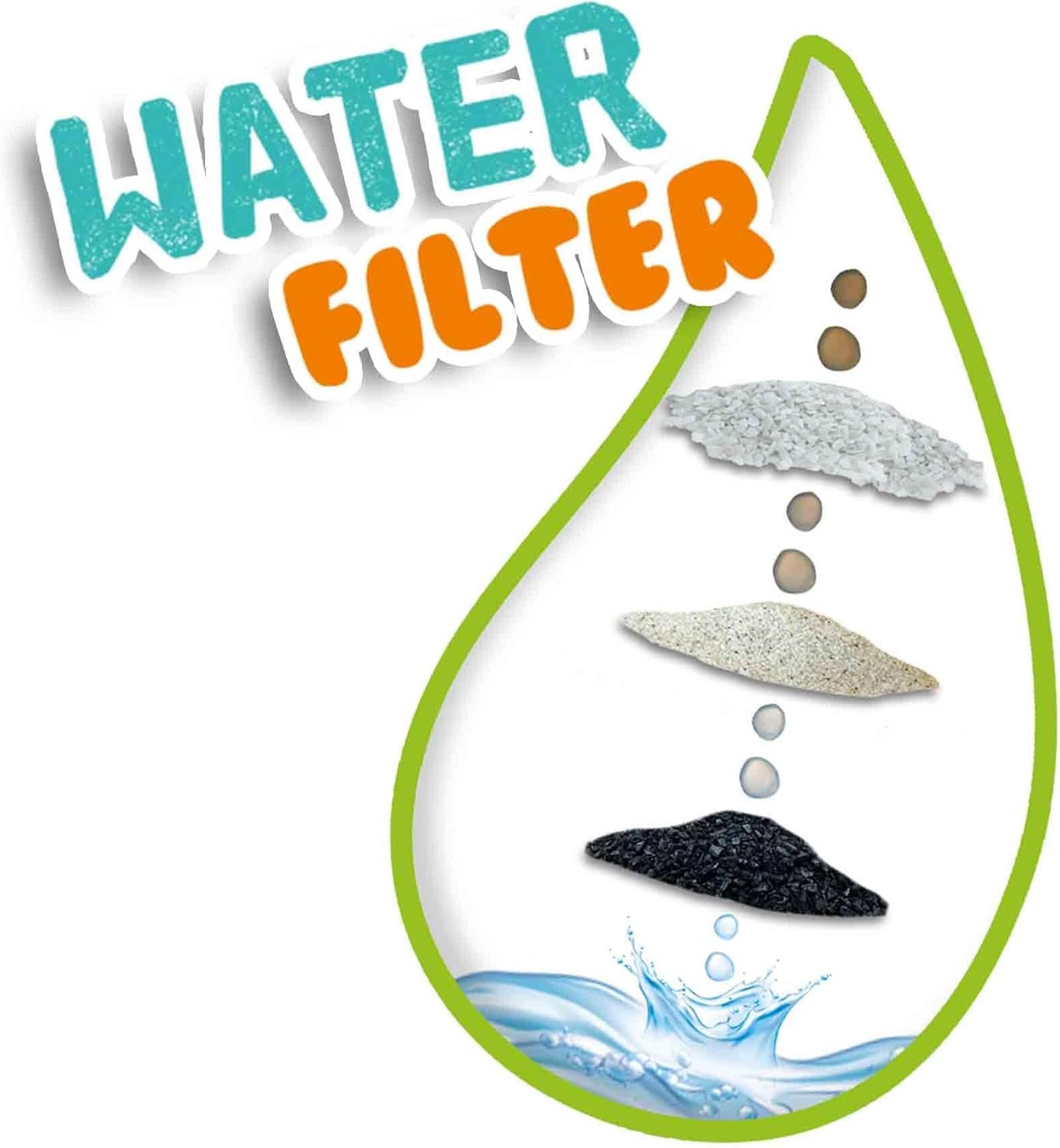 Explore Clean Water Filter
