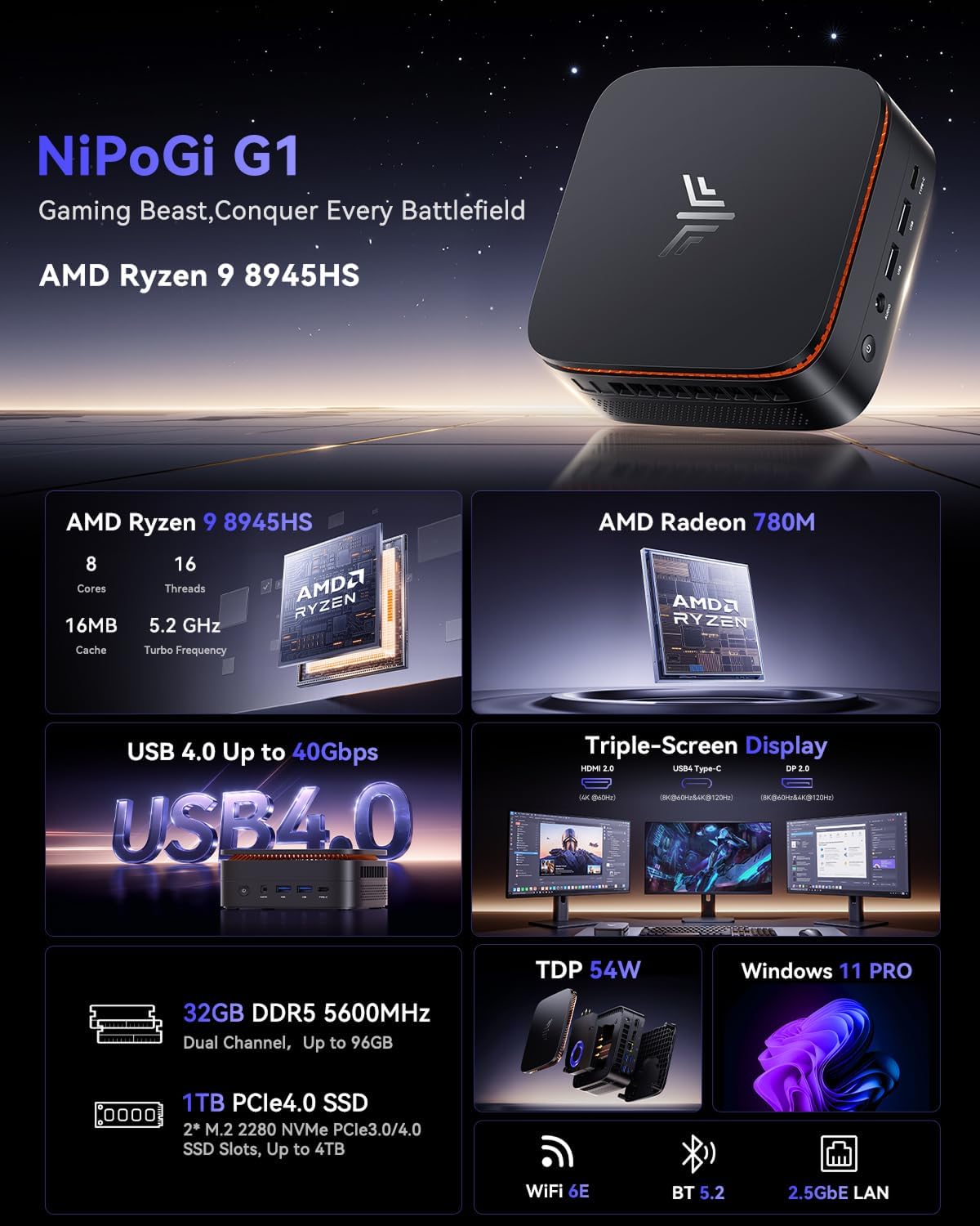 Mini Gaming PC Ryzen 9 8945HS, AMD Ryzen 9 8945HS/32GB+1TB