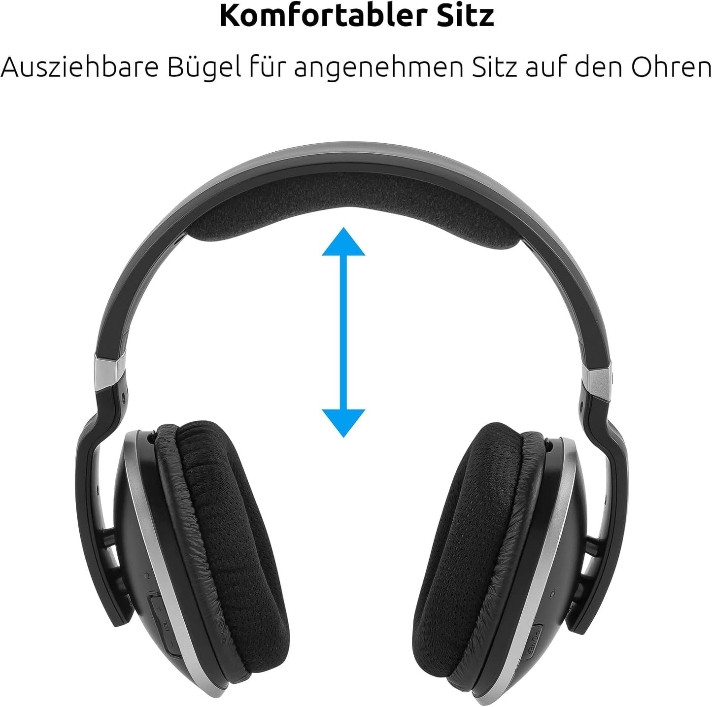 Stereoman2dab+, Kopfhörer & Dockingstation mit Radioempfang