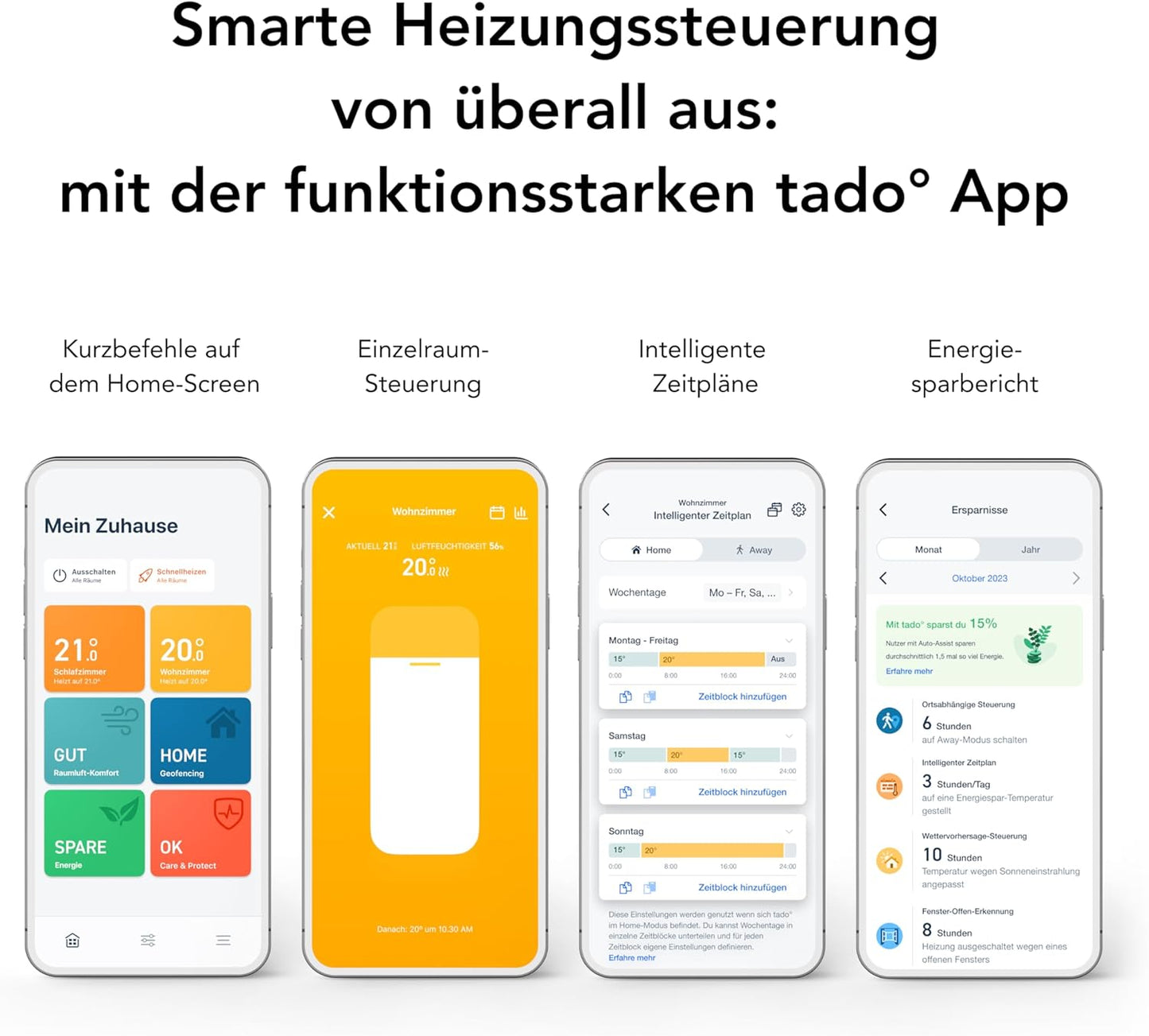 Smartes Heizkörperthermostat Starter Kit X, Starter Kit X Starter Kit: 2x Heizkörper Thermostat