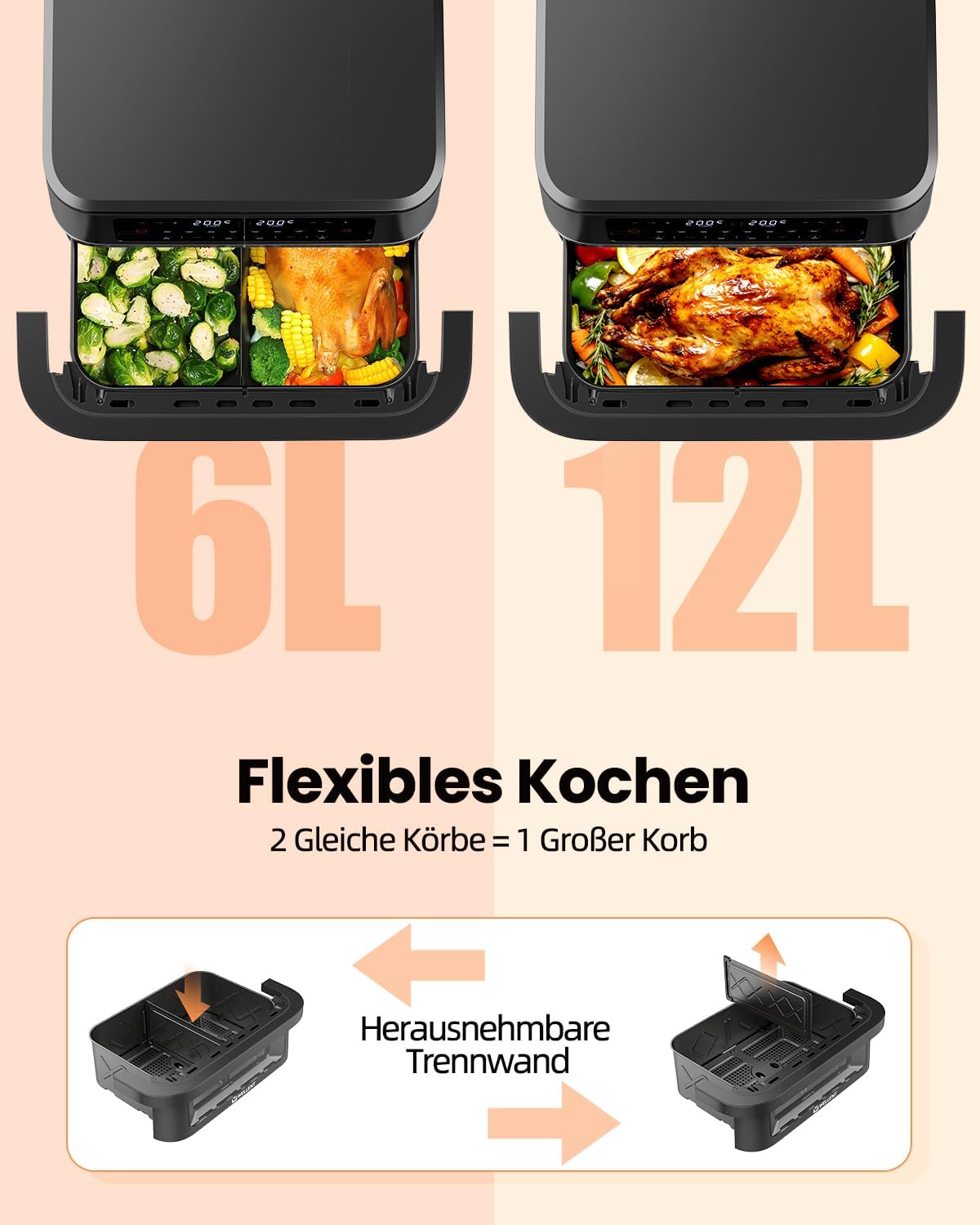Heissluftfritteuse mit Doppelkammer, 12L
