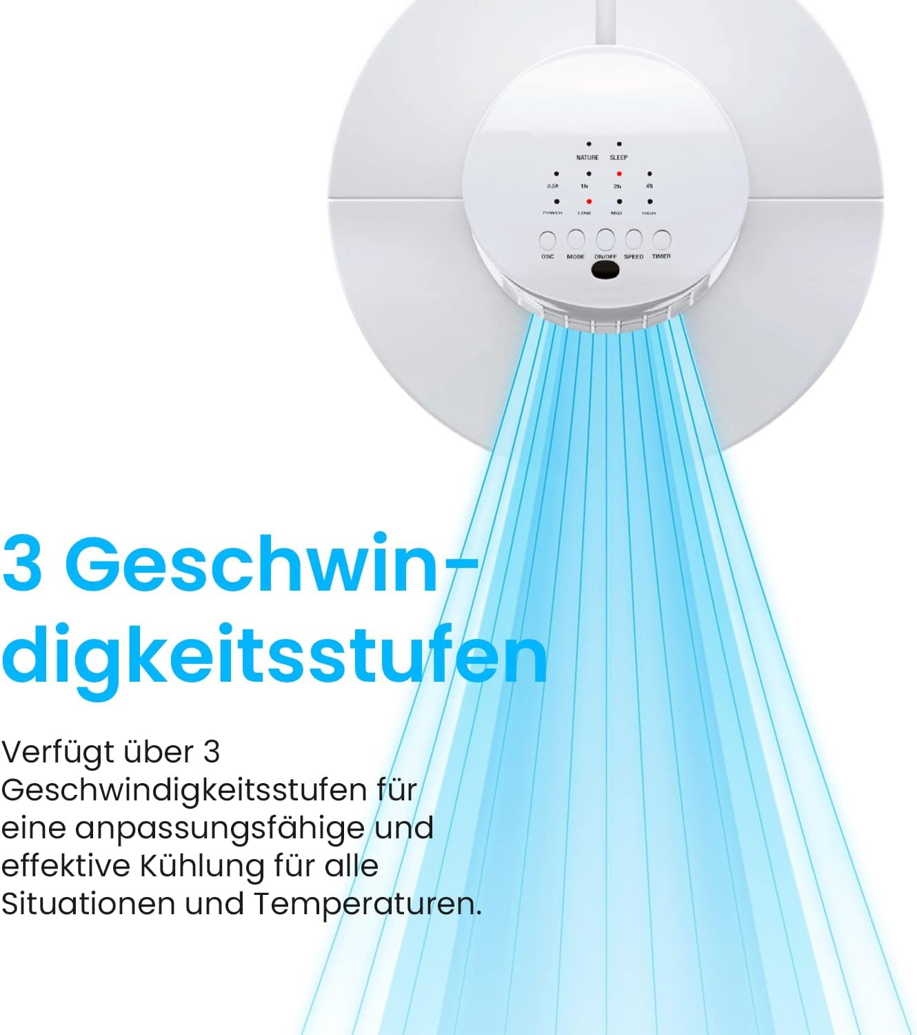 Turmventilator, Weiss