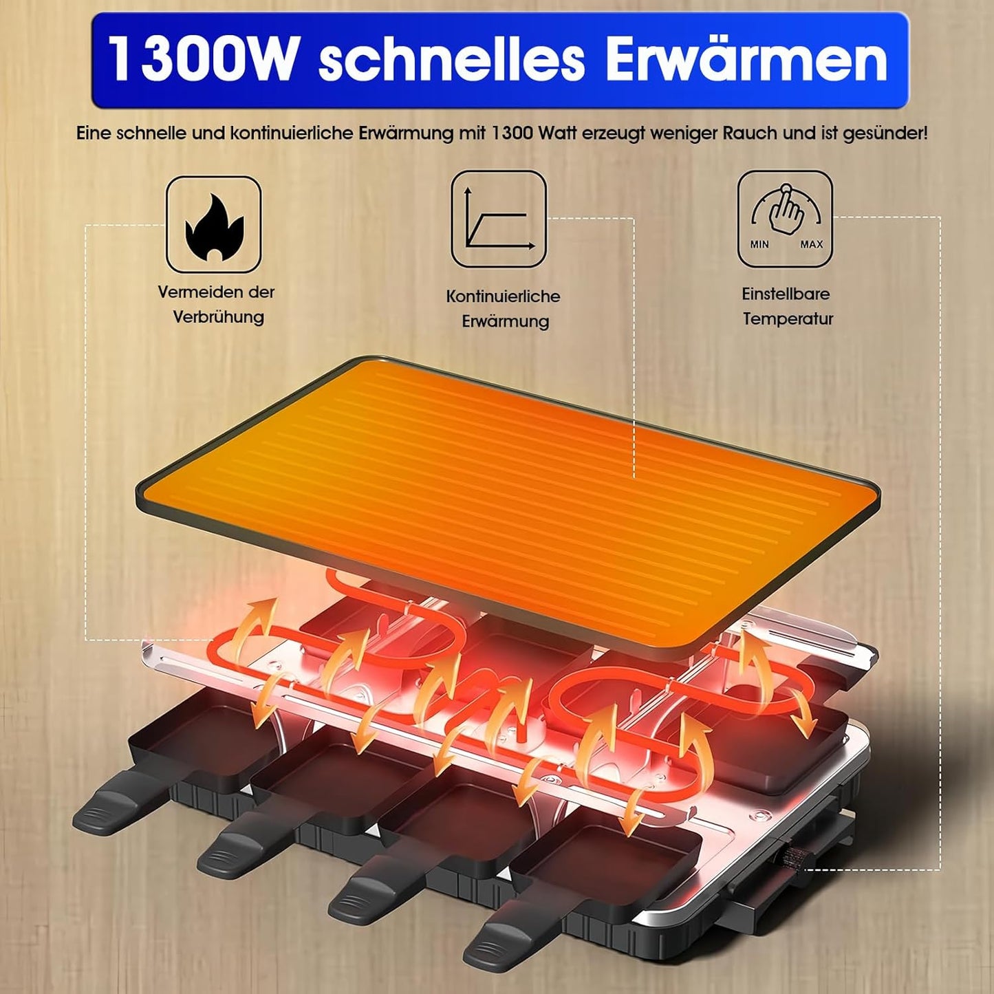 2-in-1 Raclette Grill