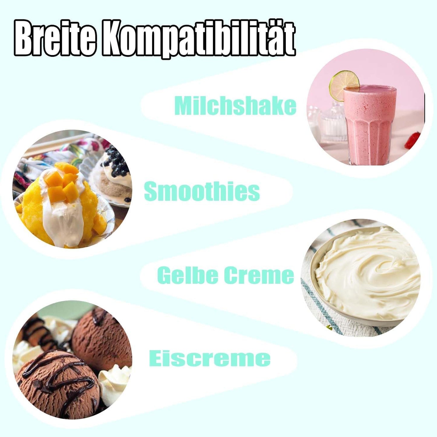 Schüsseldeckel für Ninja NC700 Eismaschine