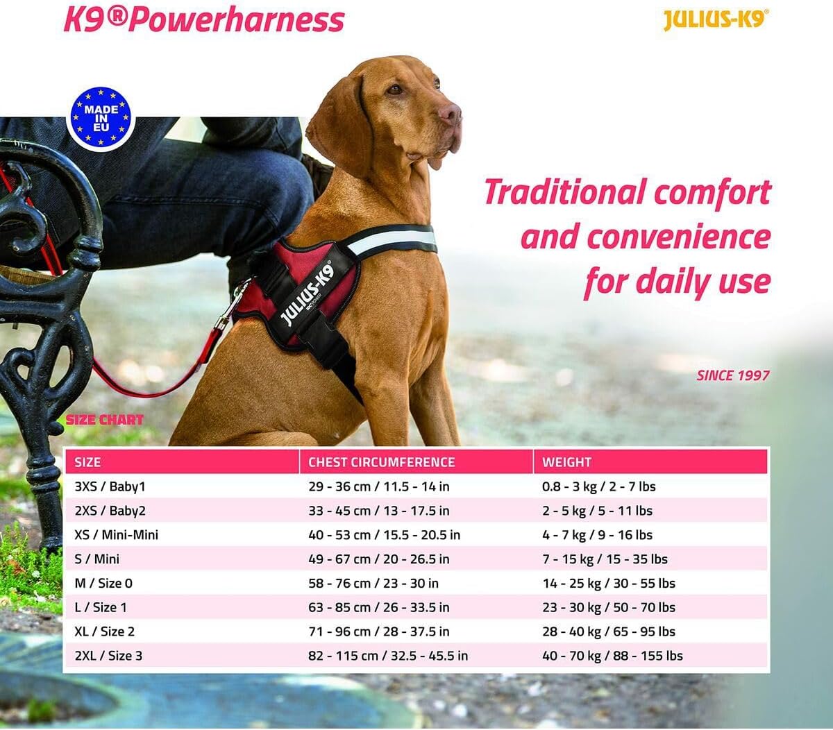 Powergeschirr für Hunde, 2XS/Baby 2 Anthrazit