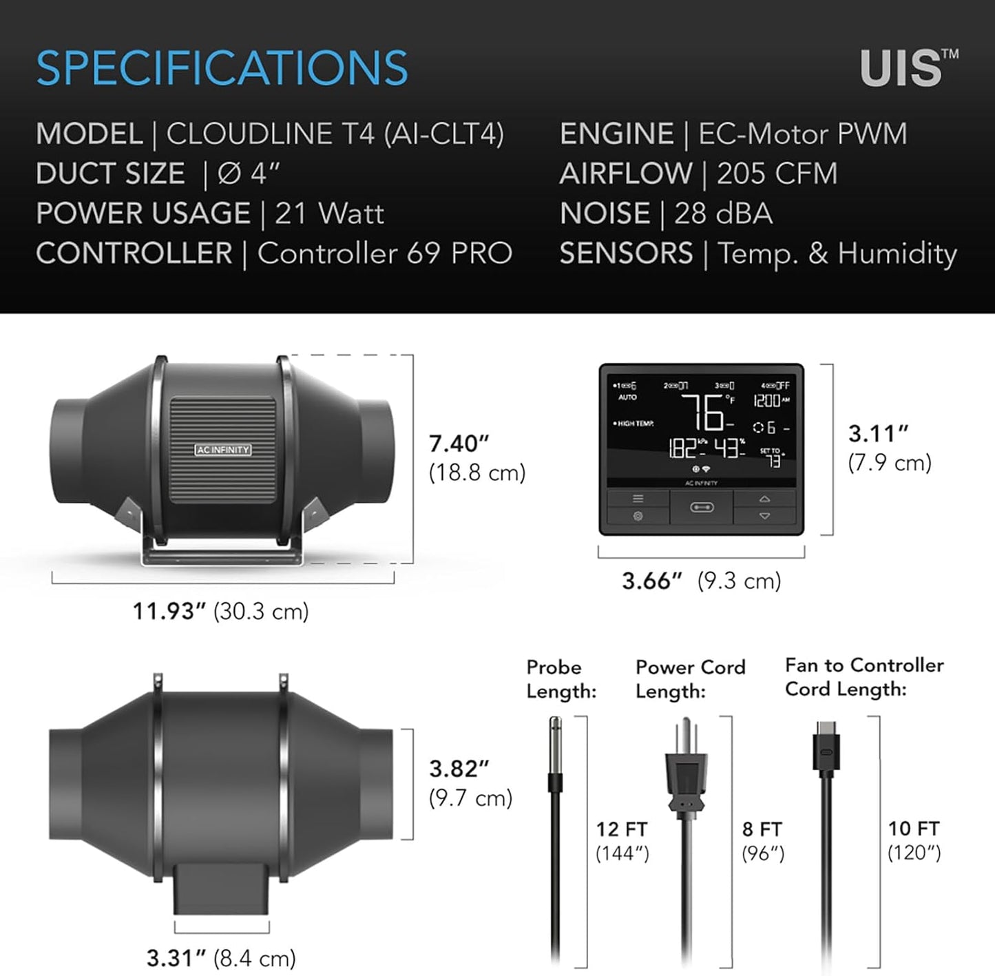 CLOUDLINE T4 Kanalventilator