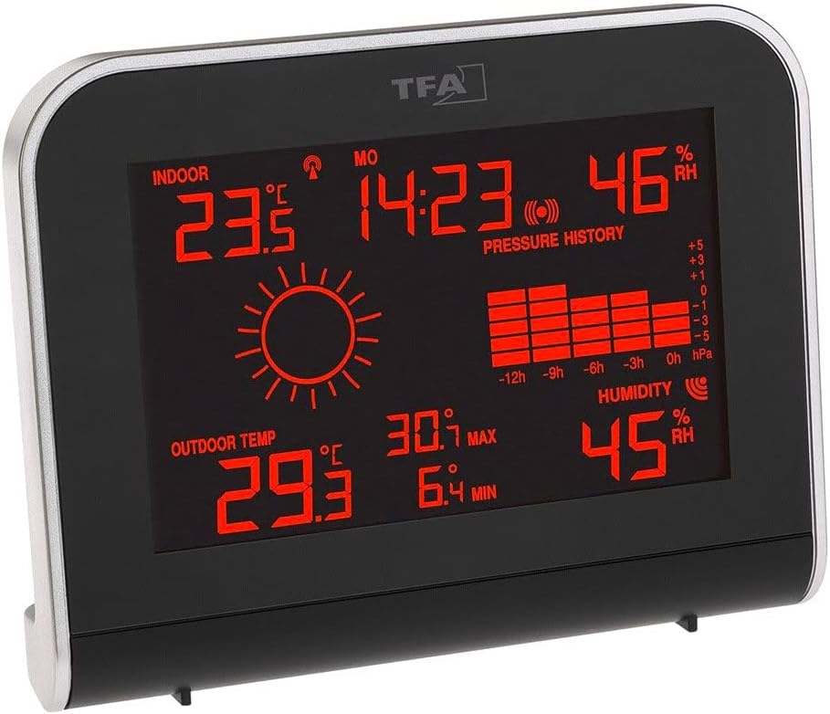 Funk-Wetterstation, Single