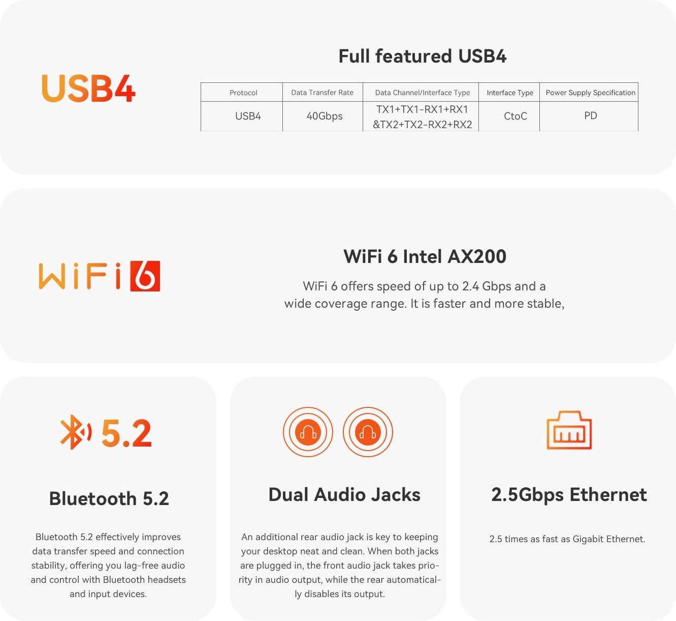 Mini PC SER8 mit Ryzen 7, 32GB RAM, 1TB SSD, SER8 8845HS/32/1T/Grey