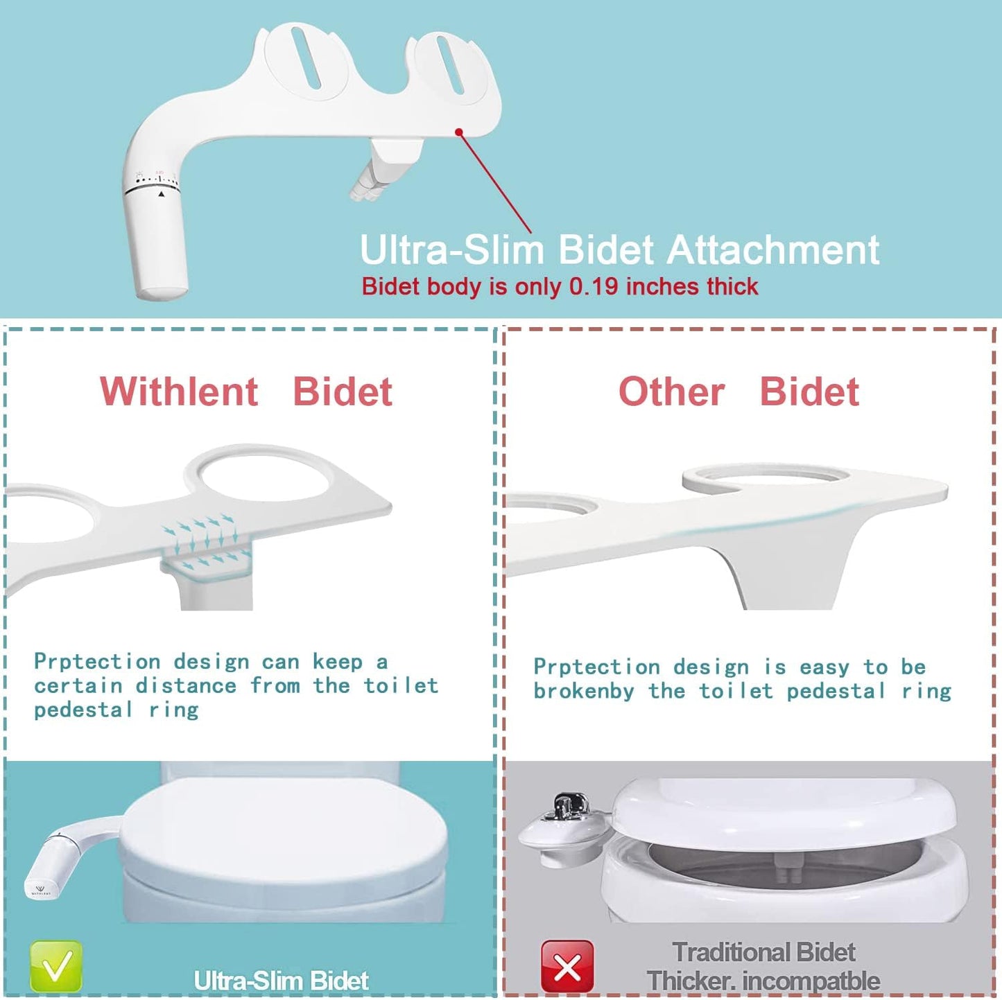 Bidet Toilettenaufsatz mit Doppeldüse, Right Hand Control
