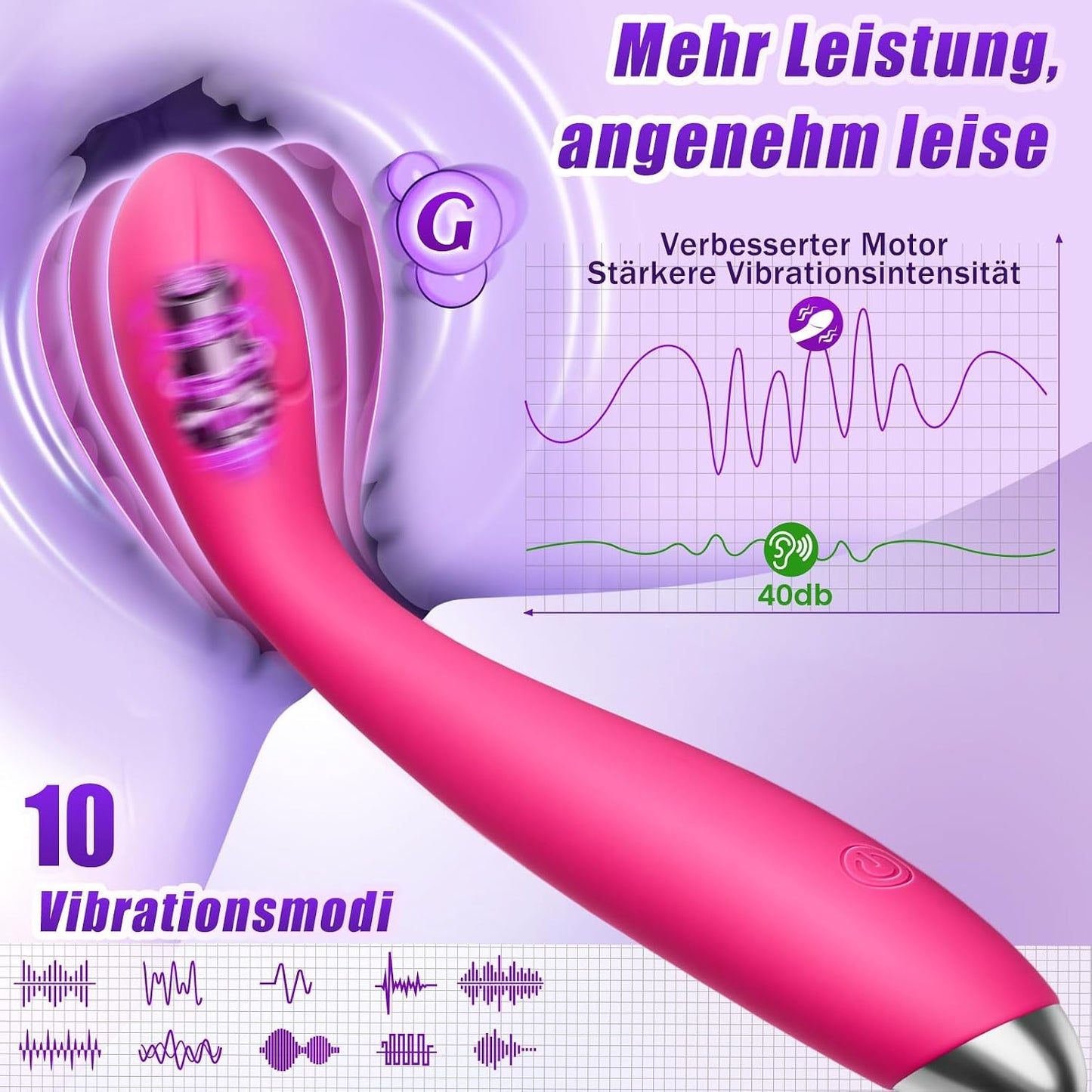 KI-Sync G-Punkt Vibrator
