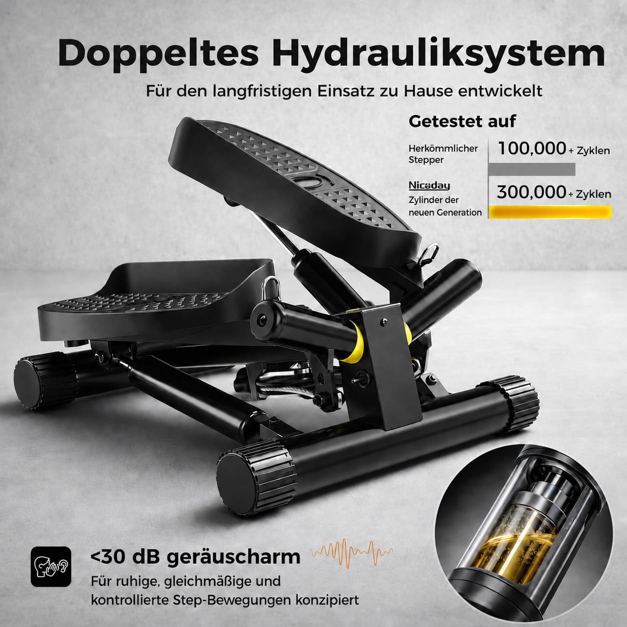 Twist Stepper mit Power Ropes