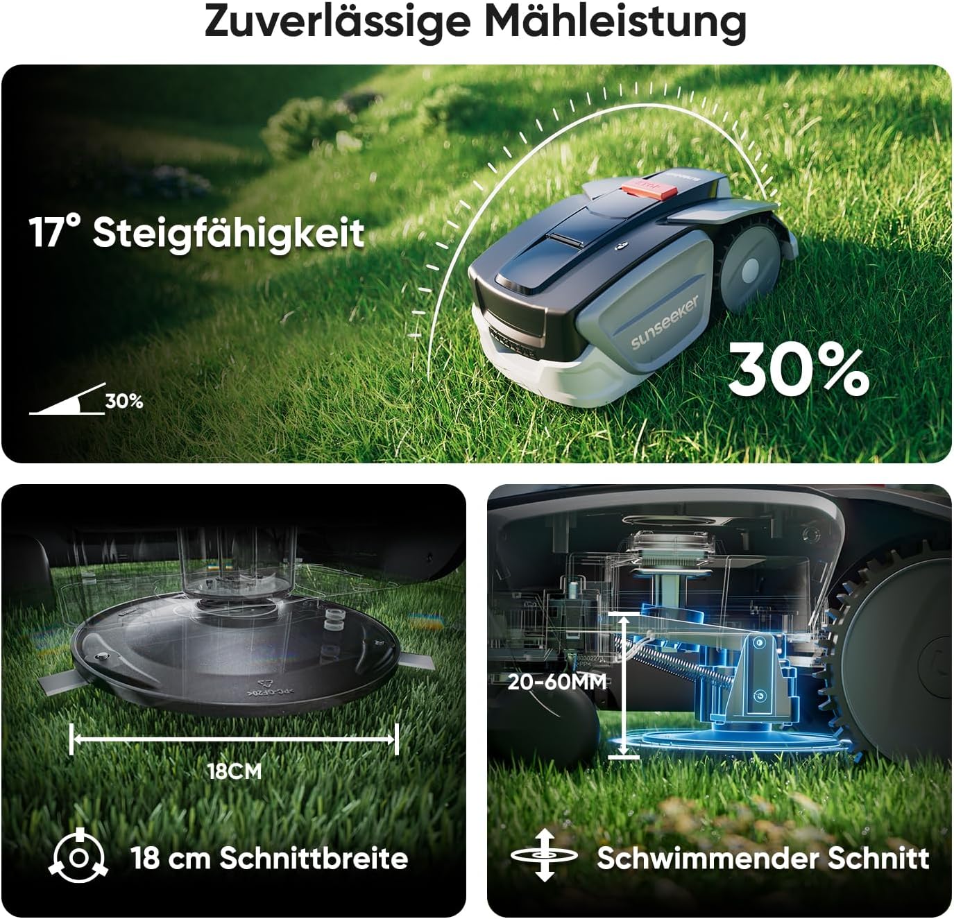 S3 Mähroboter ohne Begrenzungskabel, S3