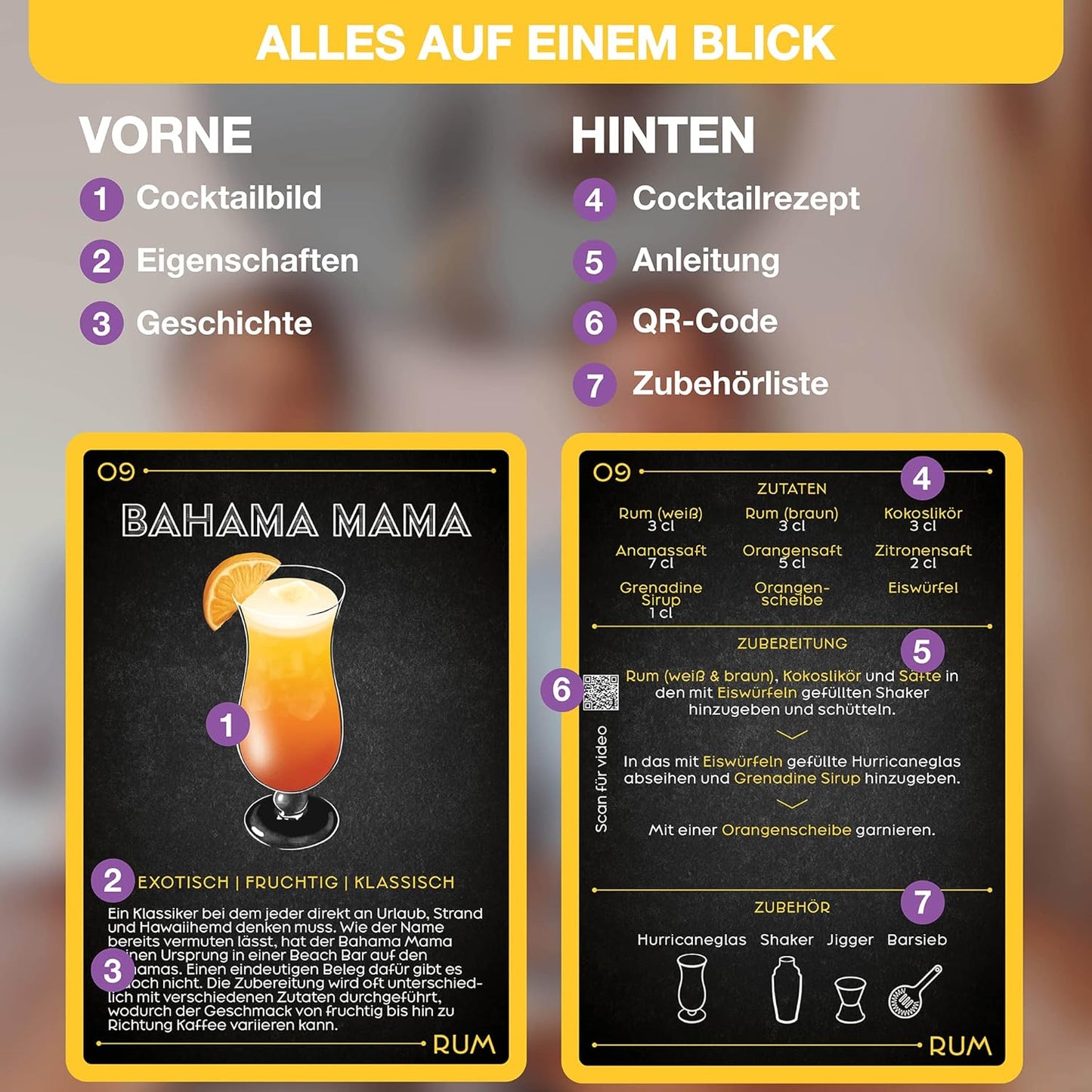 Cocktail Karten