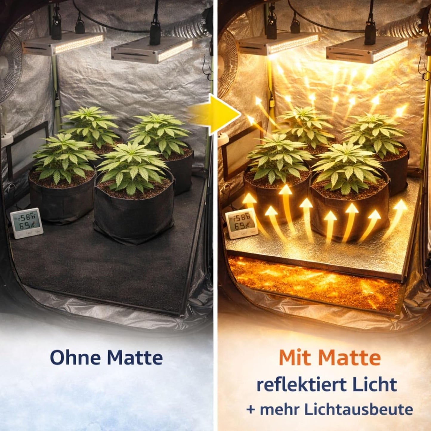 Isoliermatte für Indoor Growboxen, 100 x 100 cm