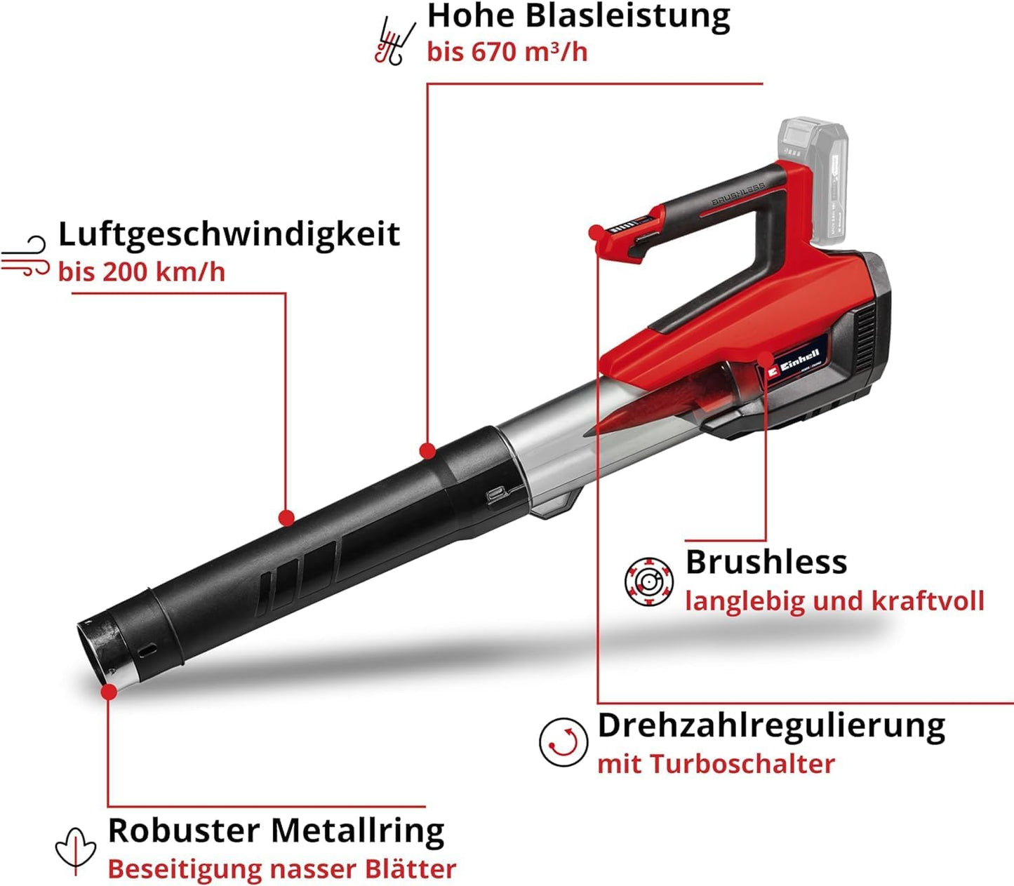 Akku-Laubbläser mit Dachrinnen-Set (ohne Akku), ohne Akku und Ladegerät