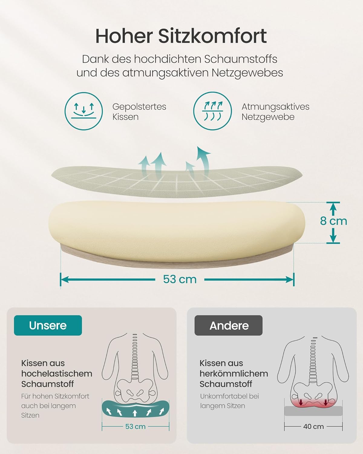 Bürostuhl OBN037R01, Haferflockenbeige Ohne Kopfstütze