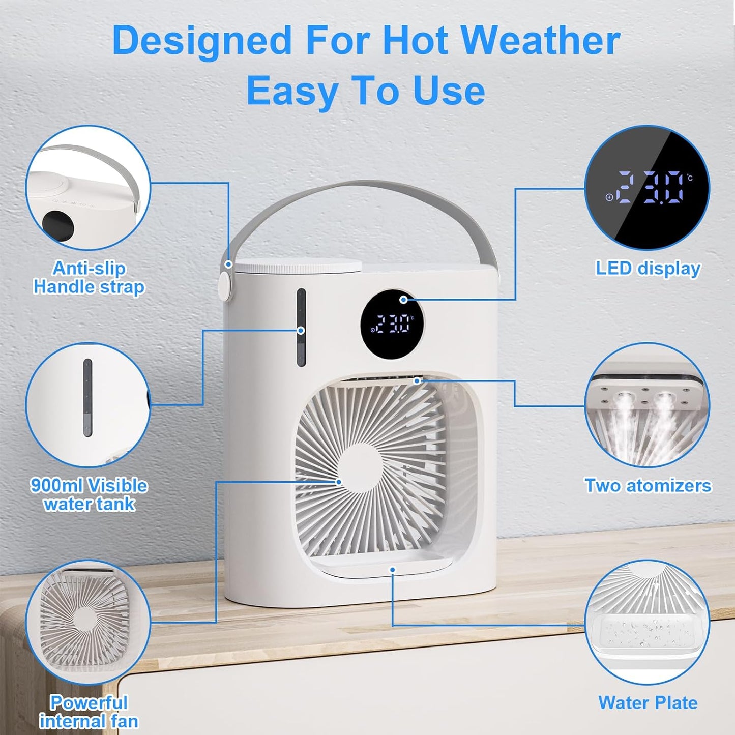 4-in-1 Mini Ventilator