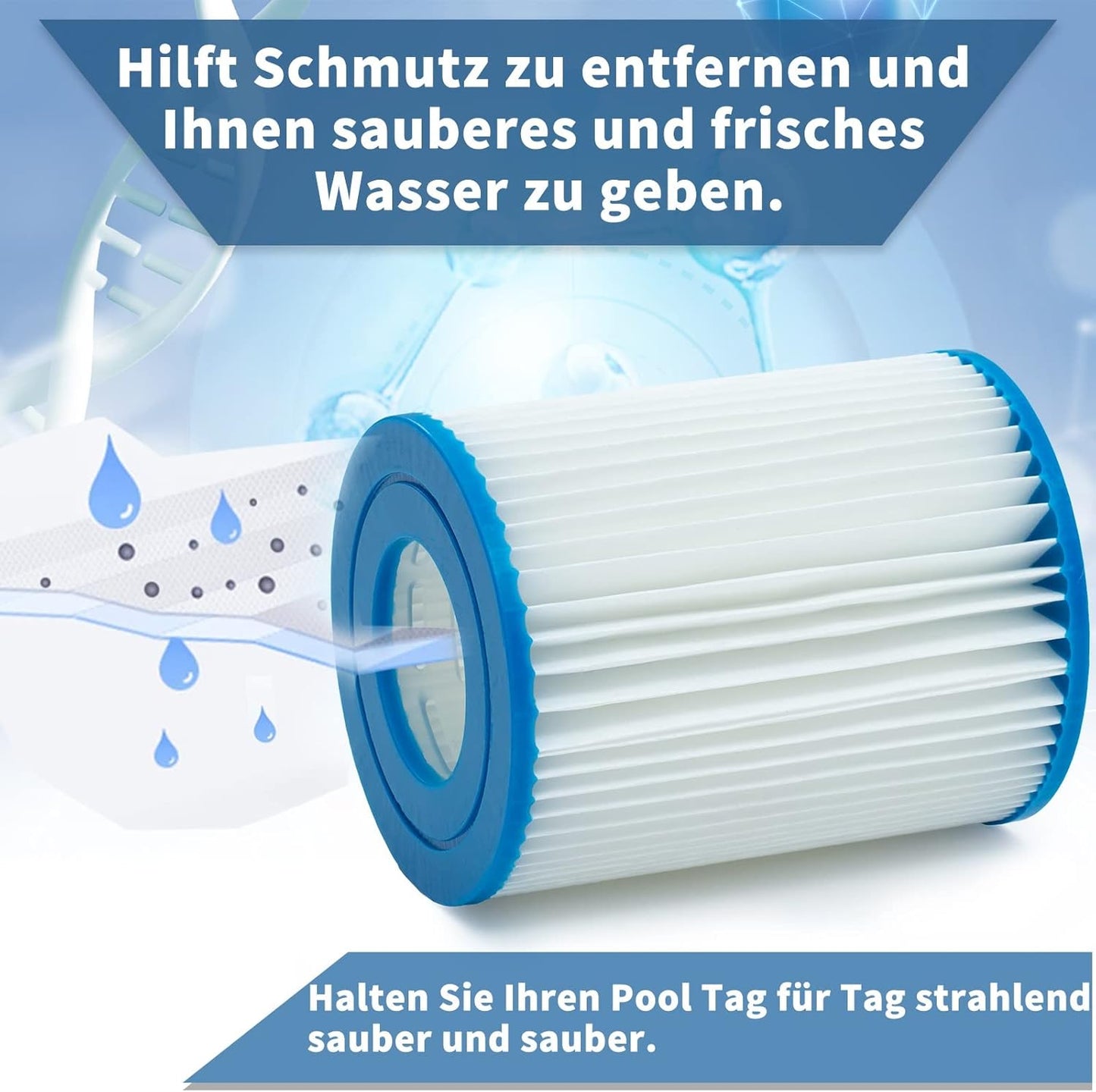 4-teiliges Filterkartuschen-Set Typ II für Poolfilter, 4 Stück