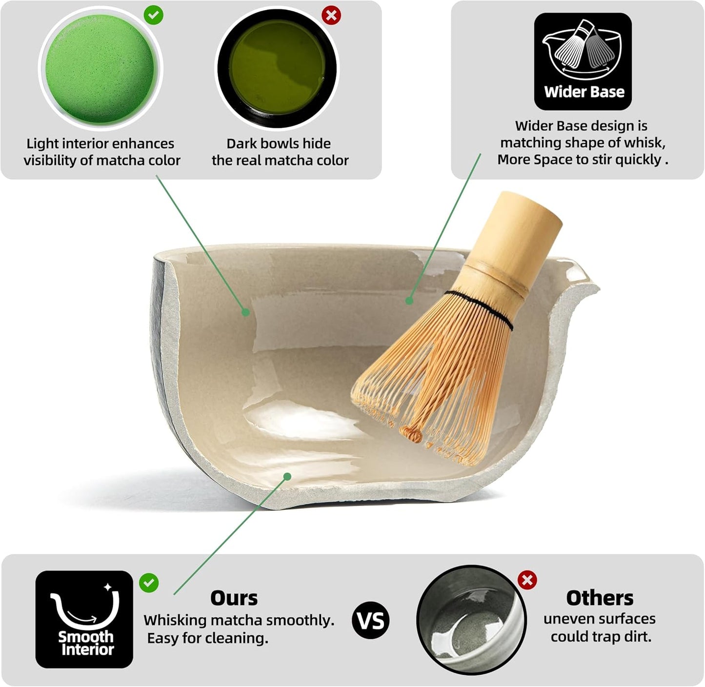 Matcha-Tee Set N17, 7Stück/Set, Schüssel mit Ausgiesser| Rocky-schwarz/Grau