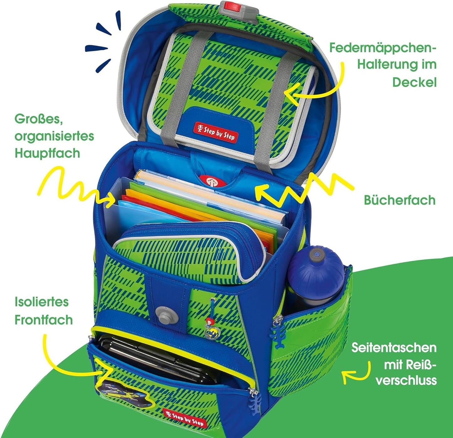 5-teiliges Schulranzen-Set Space Neon Star Catcher, Star Catcher - Grün -Blau