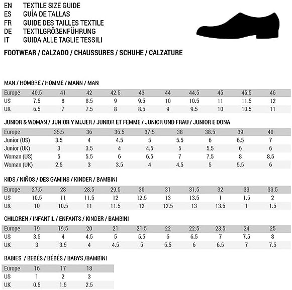 Rennradschuhe