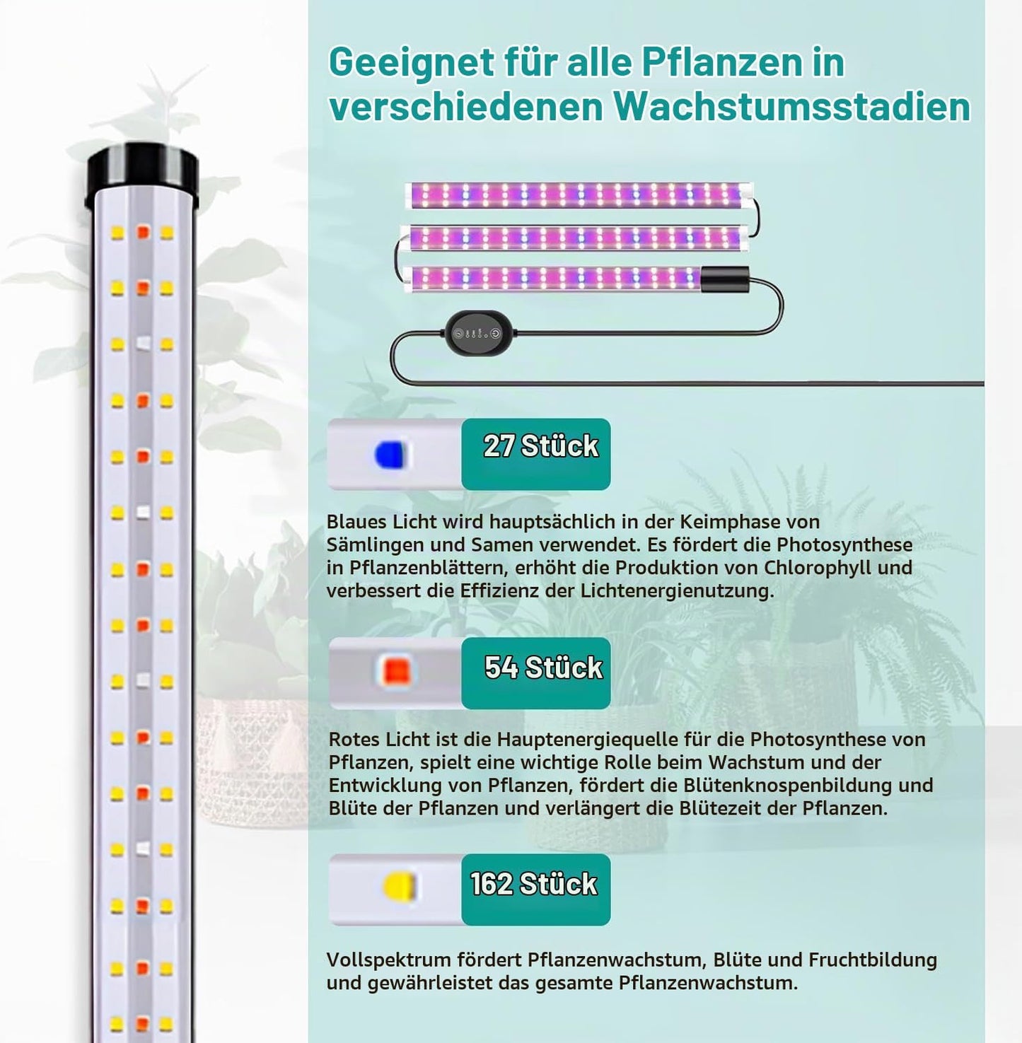 LED-Pflanzenlampe, Schwarz