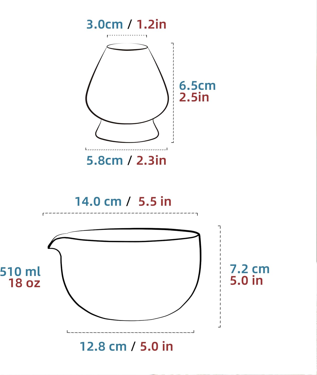Japanische Matcha-Schale mit Schneebesenhalter (510ml), Grün Farbverlauf Rosa