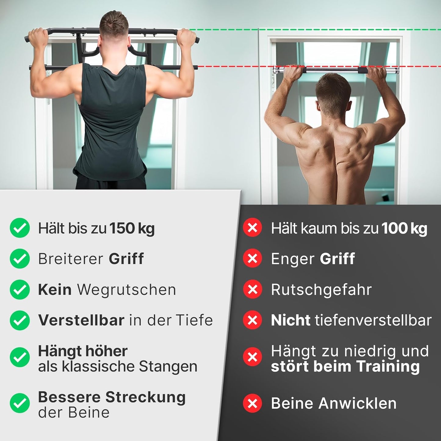Verstellbare Klimmzugstange zum Einhängen, Klimmzugstange zum Einhängen verstellbar