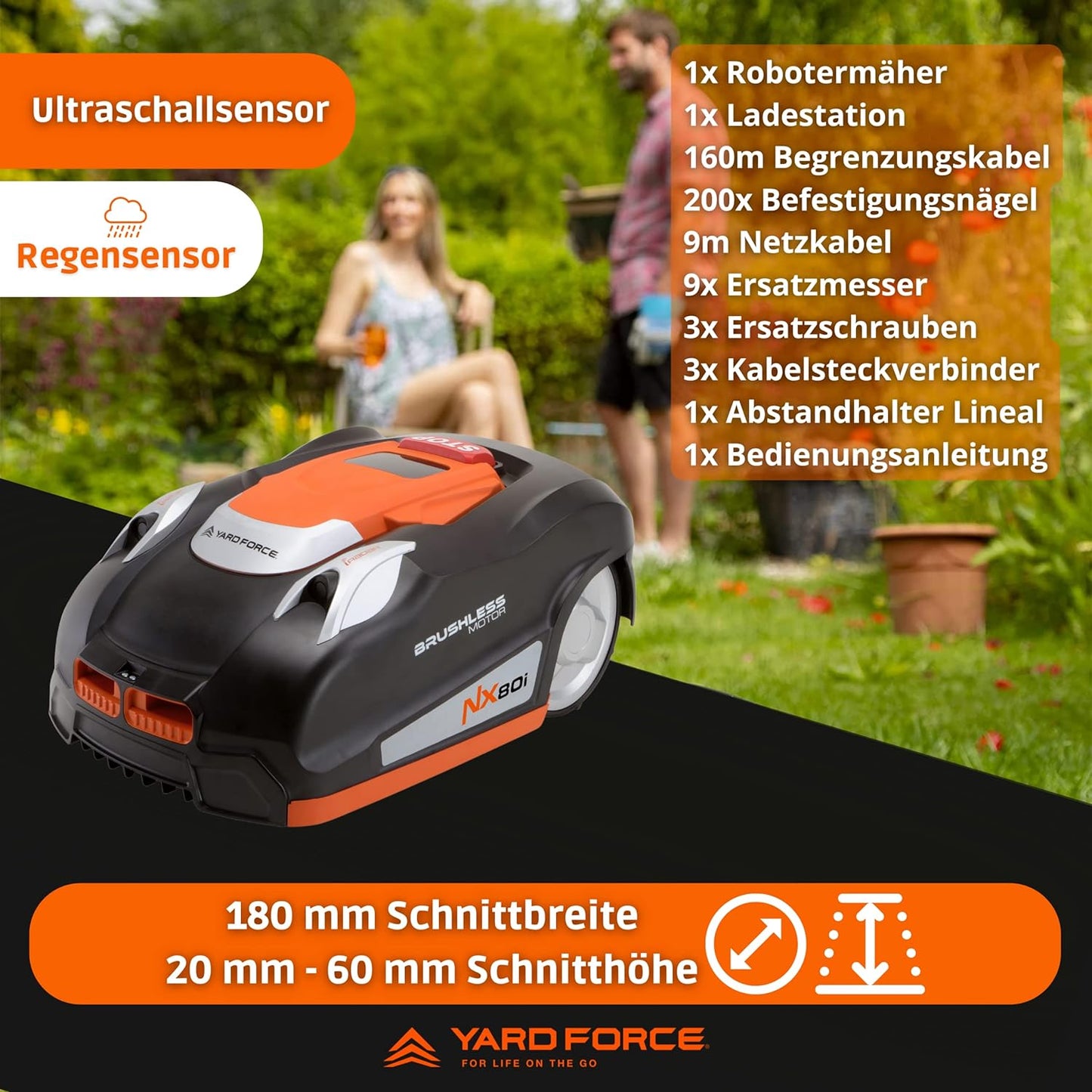 NX 80i, 800 qm Wi-Fi