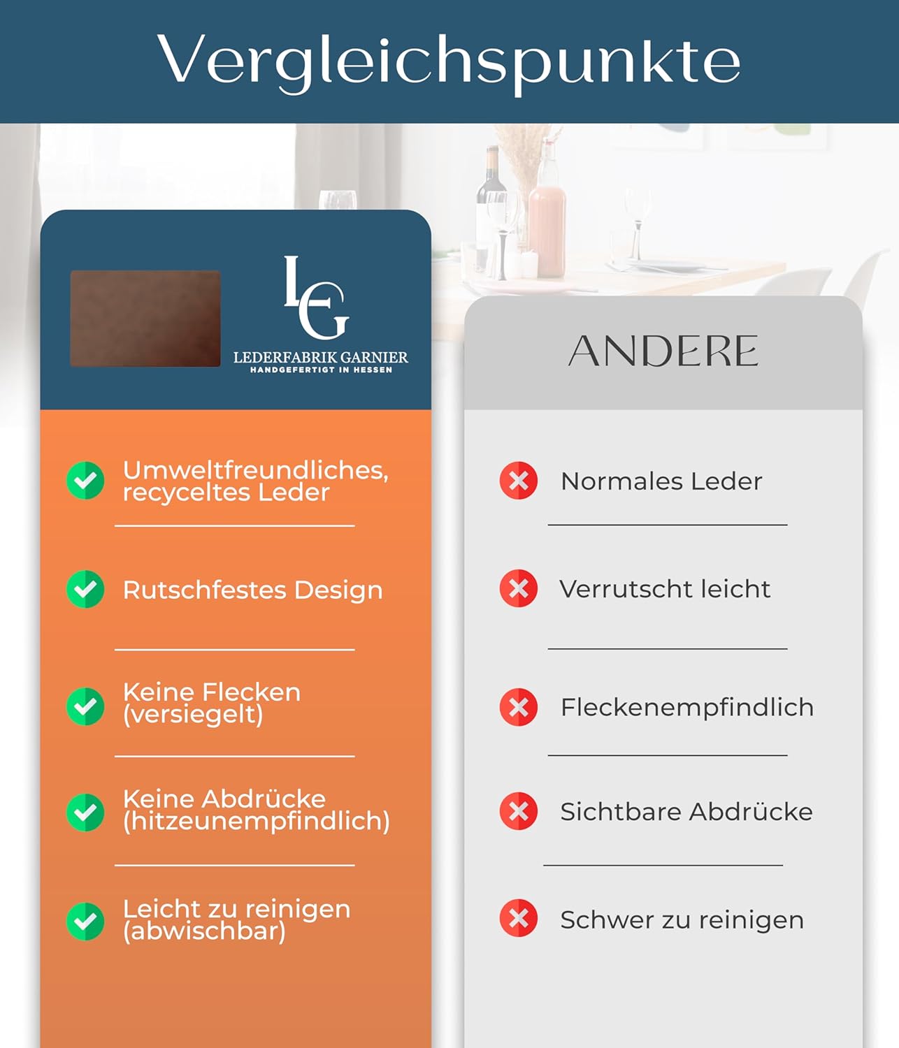 Tischsets 4er-Set aus recyceltem Leder, Dunkelbraun