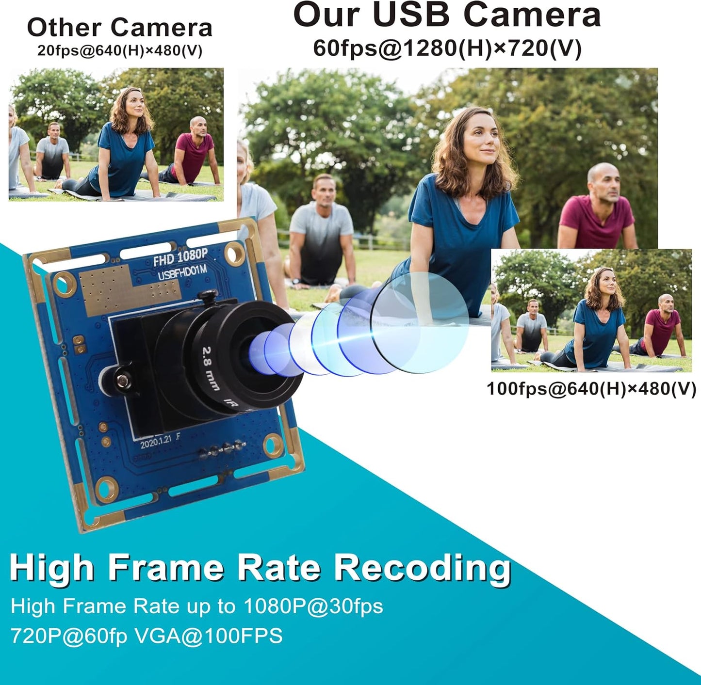 Full HD Webcam 1080P Kamera Modul, 2MP Kamera Module mit 2.8mm Objektiv