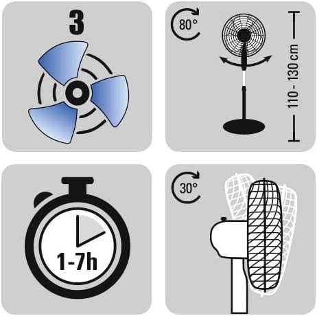 Standventilator TVE 25 S