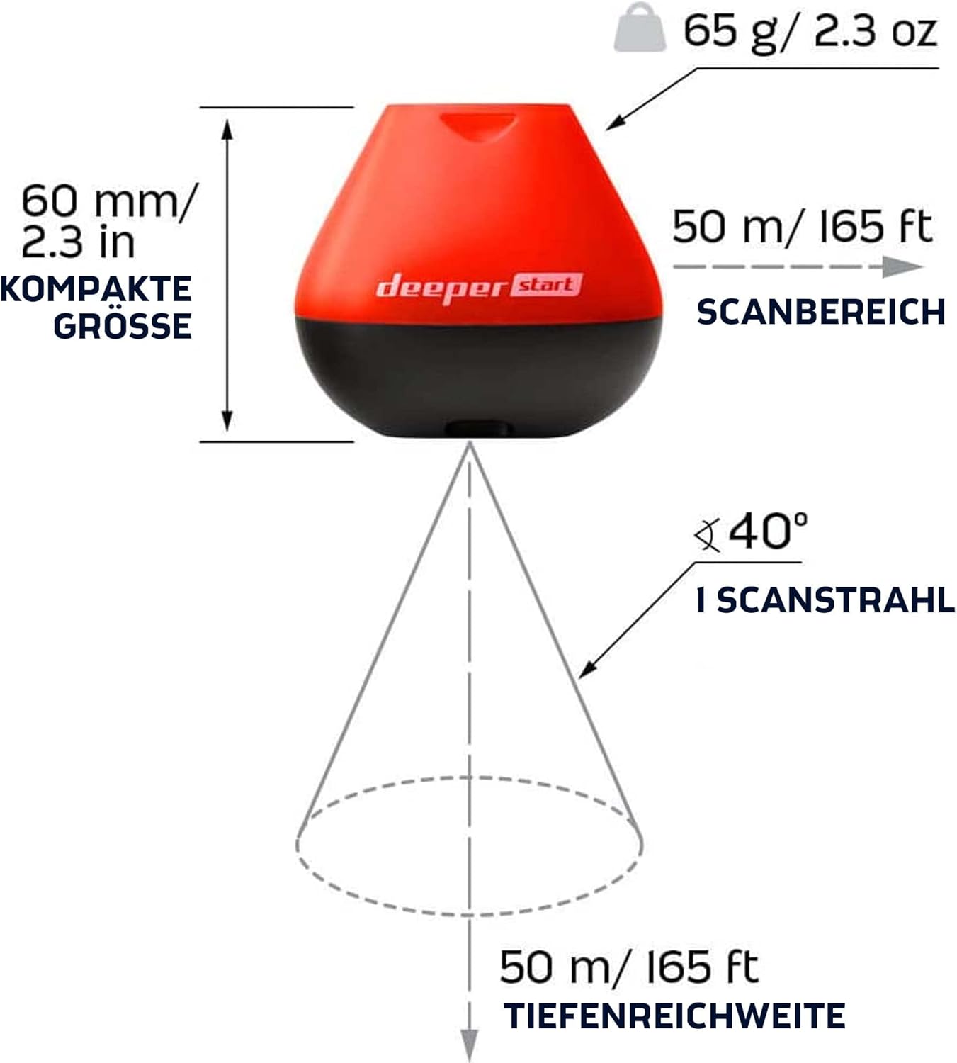 Kabelloser WLAN Fischfinder für Uferangler, Single