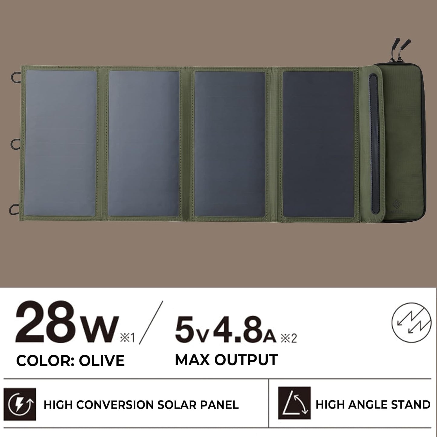 Tragbares Solarmodul mit Dual-USB-A-Ports, 4-panel